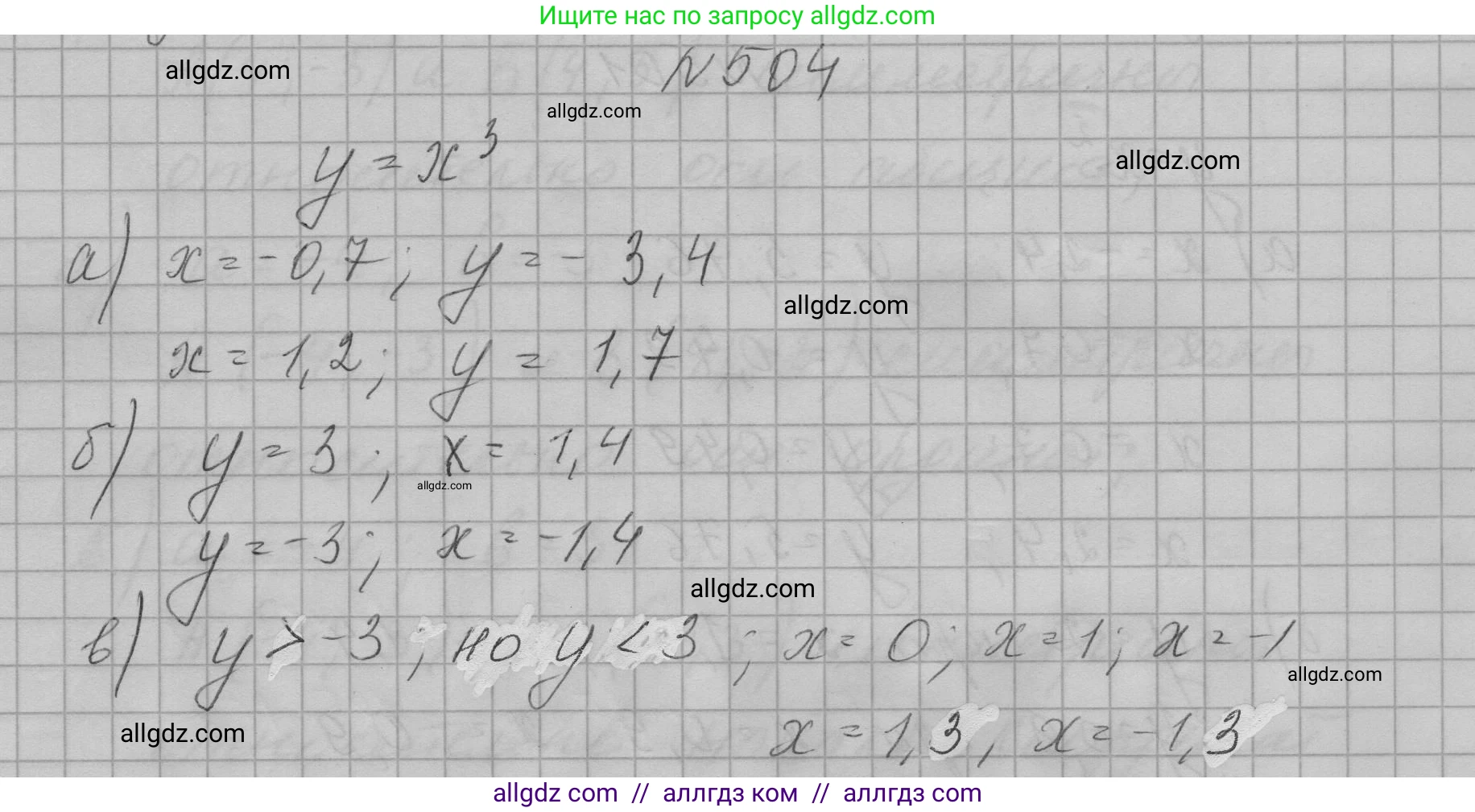 Алгебра, 7 класс Учебник, авторы: Макарычев Юрий Николаевич, Миндюк Нора Григорьевна, Нешков Константин Иванович, Суворова Светлана Борисовна, издательство Просвещение, Москва, 2023, белого цвета, страница 119, номер 504, Решение 1
