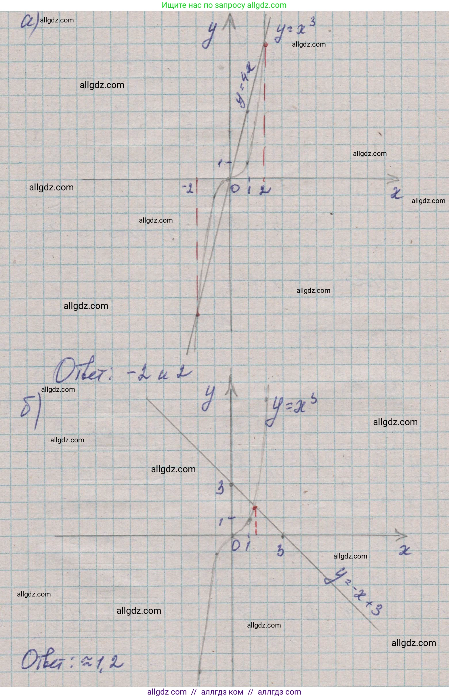 Алгебра, 7 класс Учебник, авторы: Макарычев Юрий Николаевич, Миндюк Нора Григорьевна, Нешков Константин Иванович, Суворова Светлана Борисовна, издательство Просвещение, Москва, 2023, белого цвета, страница 120, номер 511, Решение 1 (продолжение 2)
