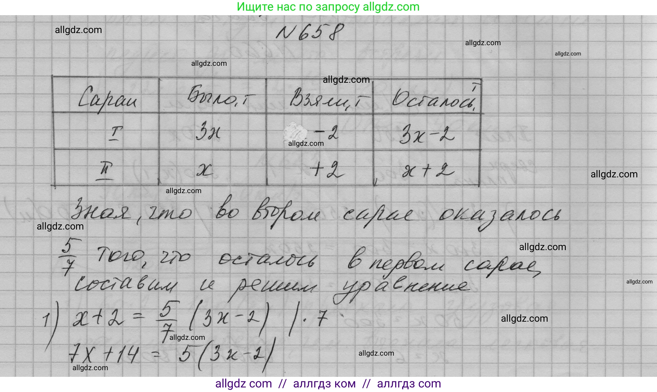 Алгебра, 7 класс Учебник, авторы: Макарычев Юрий Николаевич, Миндюк Нора Григорьевна, Нешков Константин Иванович, Суворова Светлана Борисовна, издательство Просвещение, Москва, 2023, белого цвета, страница 141, номер 658, Решение 1
