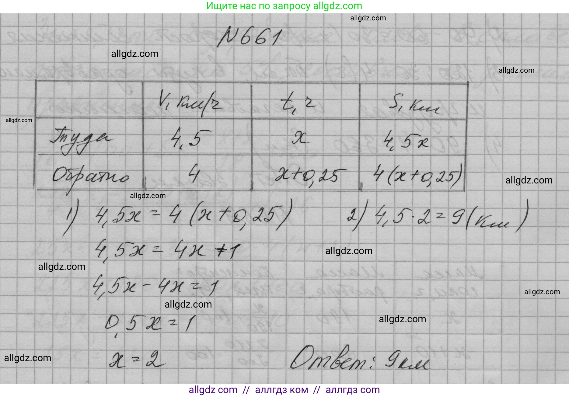 Алгебра, 7 класс Учебник, авторы: Макарычев Юрий Николаевич, Миндюк Нора Григорьевна, Нешков Константин Иванович, Суворова Светлана Борисовна, издательство Просвещение, Москва, 2023, белого цвета, страница 141, номер 661, Решение 1