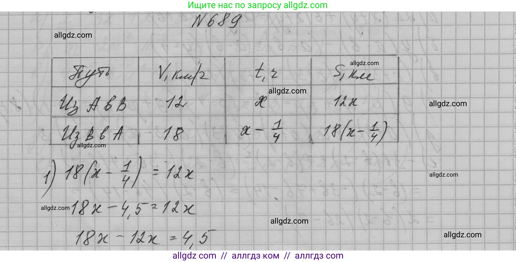 Алгебра, 7 класс Учебник, авторы: Макарычев Юрий Николаевич, Миндюк Нора Григорьевна, Нешков Константин Иванович, Суворова Светлана Борисовна, издательство Просвещение, Москва, 2023, белого цвета, страница 146, номер 689, Решение 1