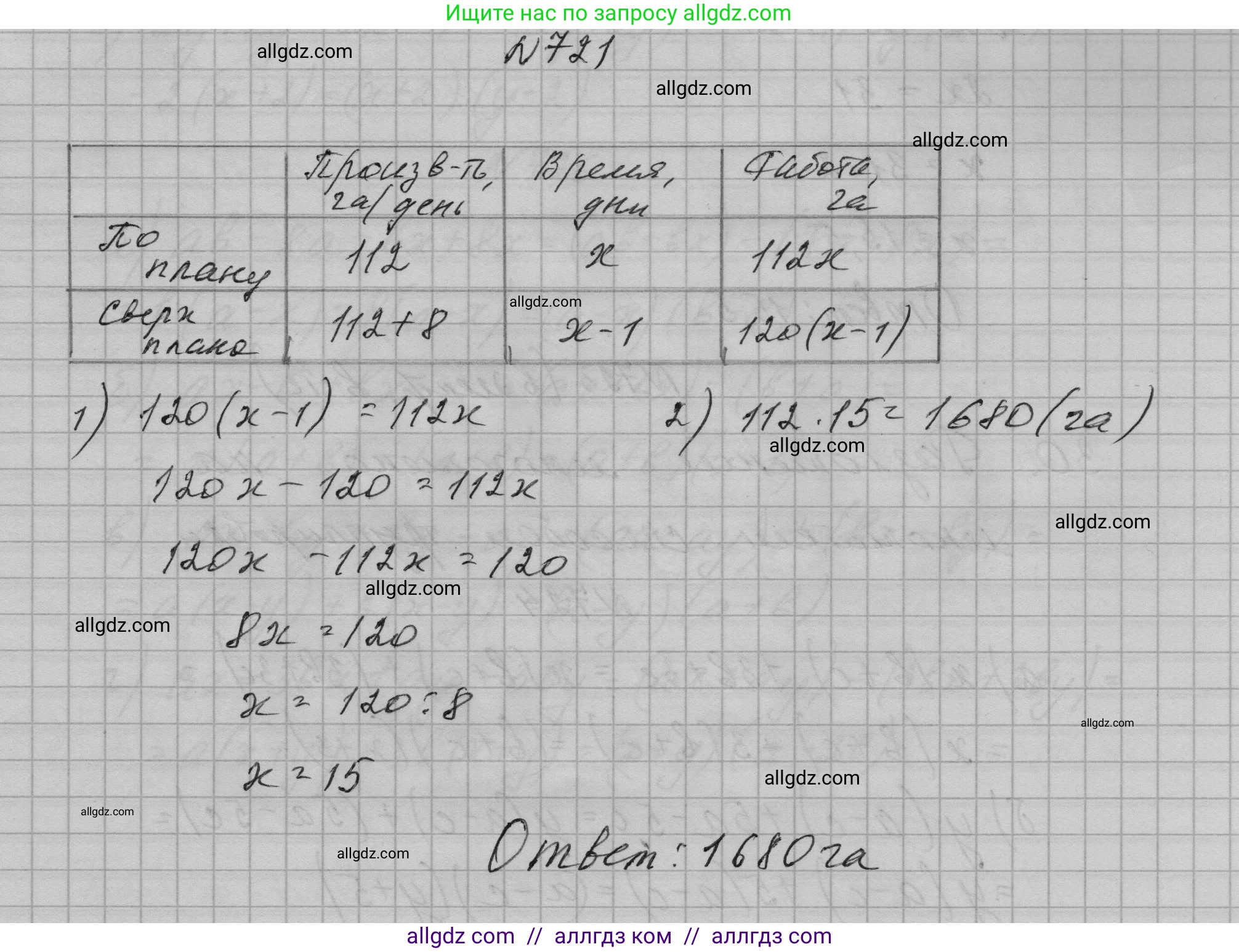 Алгебра, 7 класс Учебник, авторы: Макарычев Юрий Николаевич, Миндюк Нора Григорьевна, Нешков Константин Иванович, Суворова Светлана Борисовна, издательство Просвещение, Москва, 2023, белого цвета, страница 151, номер 721, Решение 1