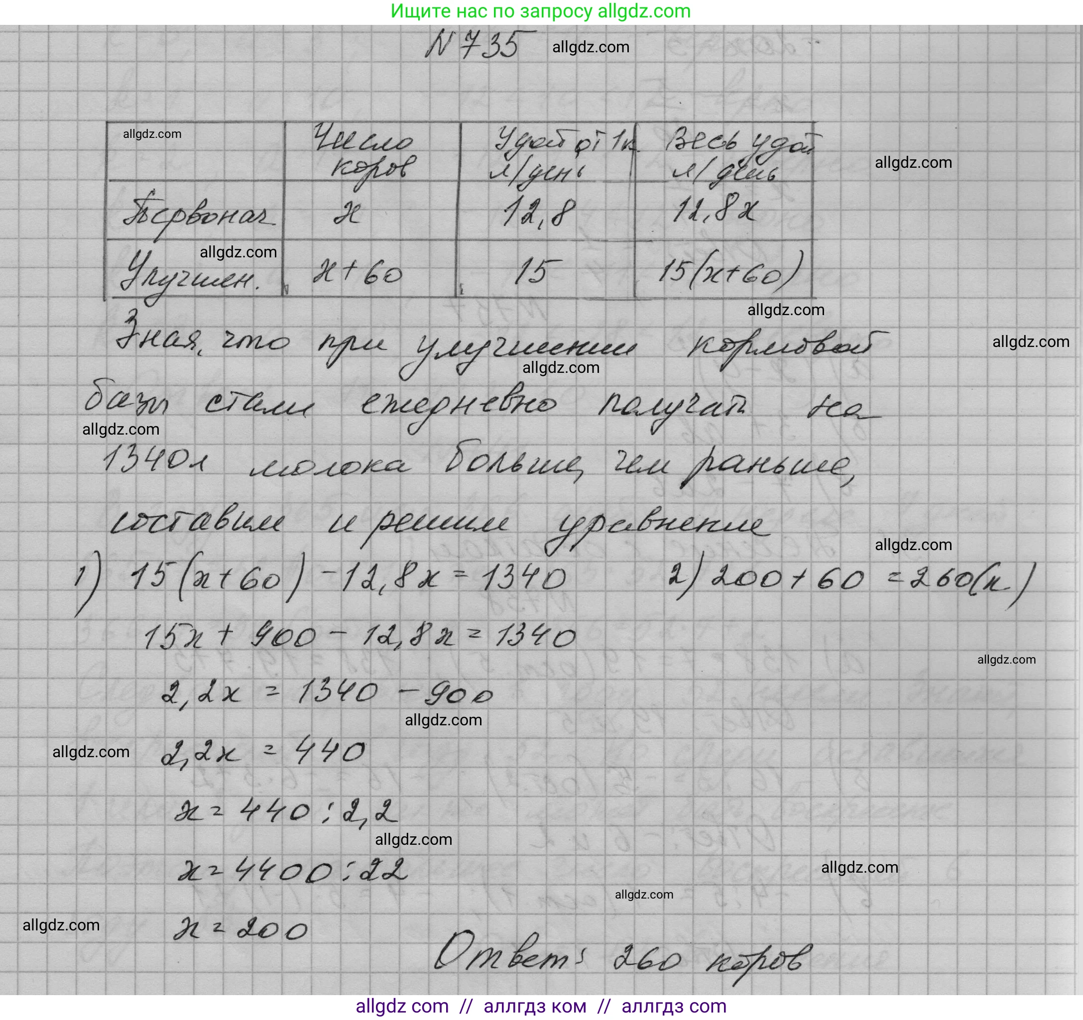 Алгебра, 7 класс Учебник, авторы: Макарычев Юрий Николаевич, Миндюк Нора Григорьевна, Нешков Константин Иванович, Суворова Светлана Борисовна, издательство Просвещение, Москва, 2023, белого цвета, страница 154, номер 735, Решение 1