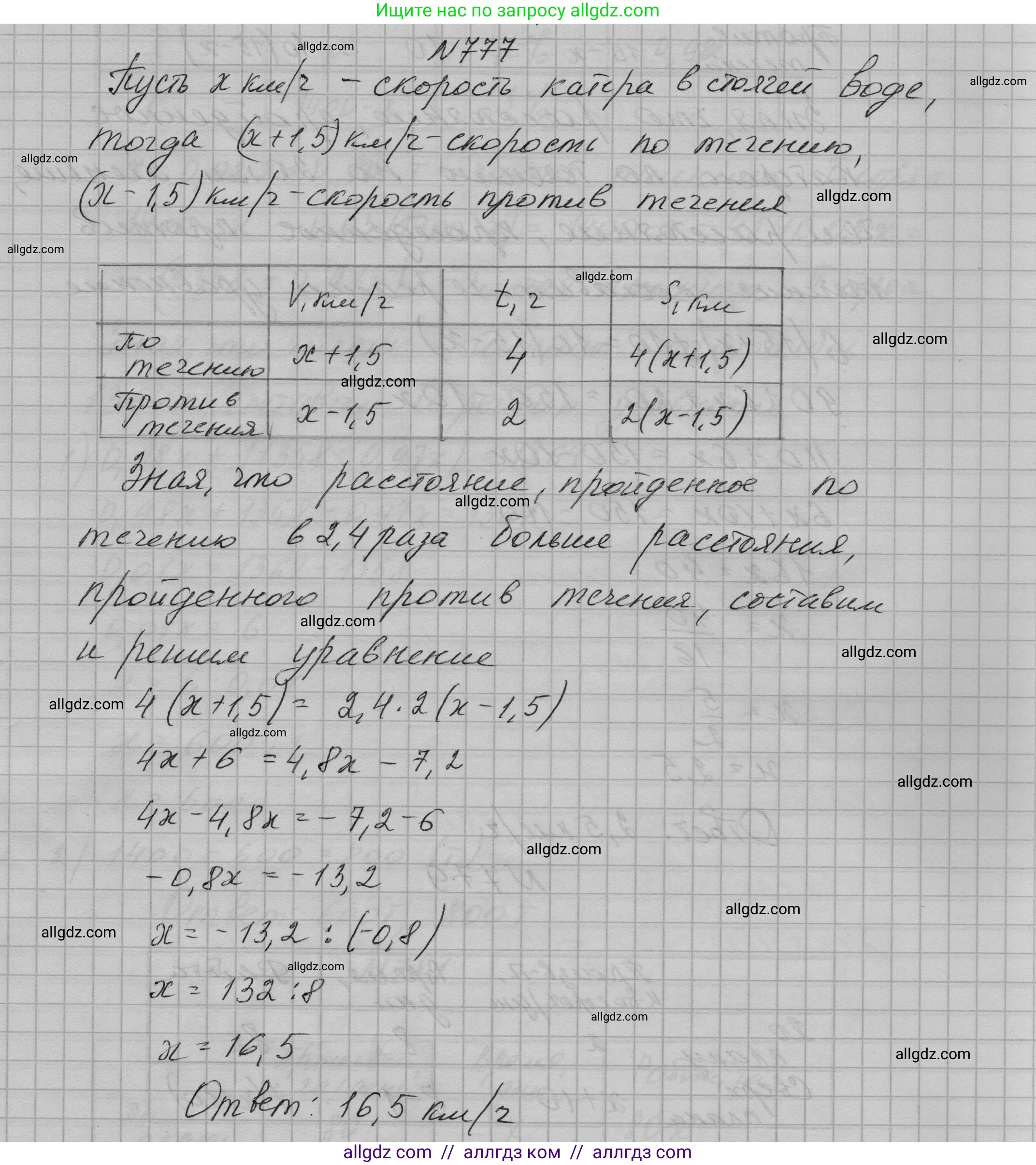 Алгебра, 7 класс Учебник, авторы: Макарычев Юрий Николаевич, Миндюк Нора Григорьевна, Нешков Константин Иванович, Суворова Светлана Борисовна, издательство Просвещение, Москва, 2023, белого цвета, страница 160, номер 777, Решение 1