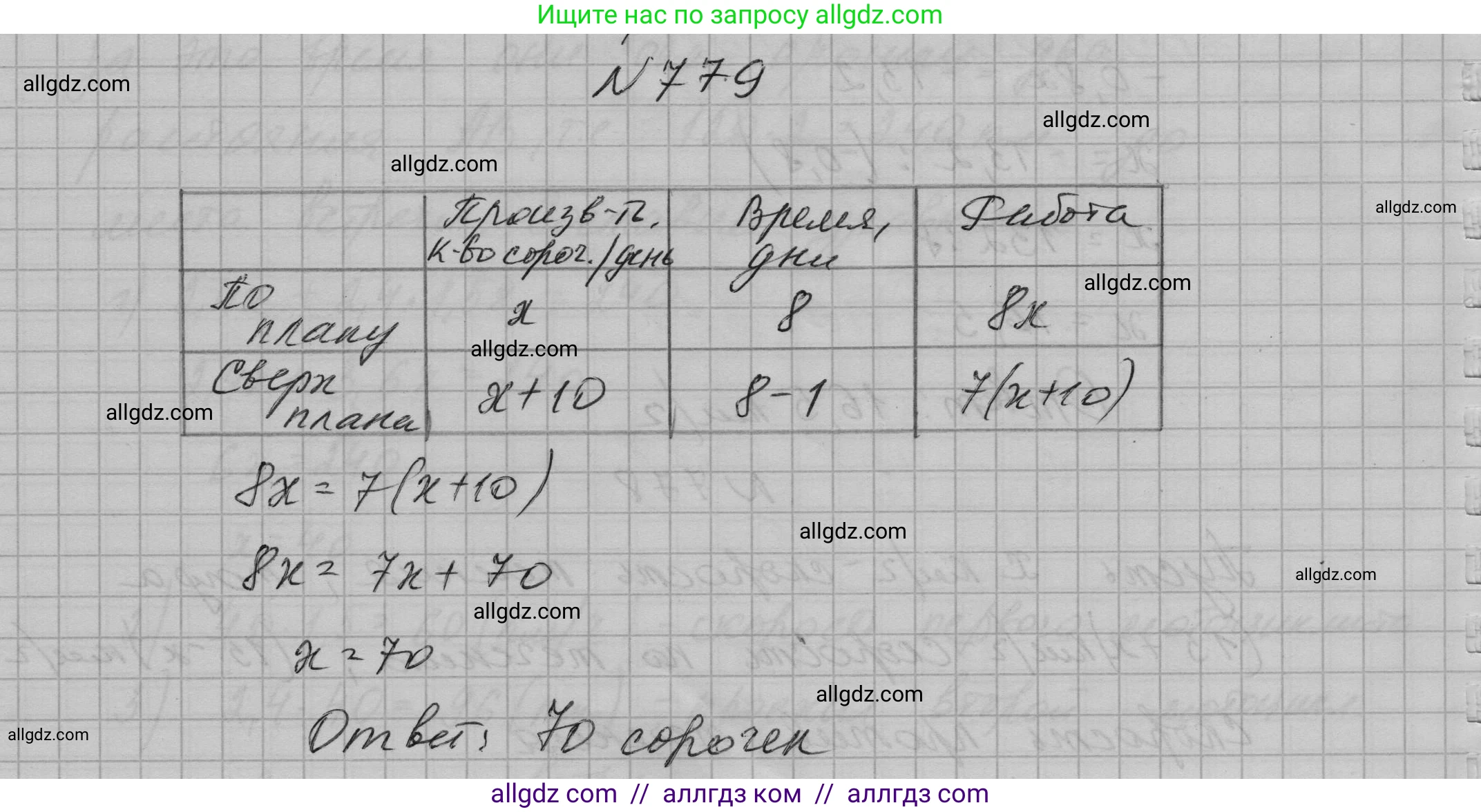 Алгебра, 7 класс Учебник, авторы: Макарычев Юрий Николаевич, Миндюк Нора Григорьевна, Нешков Константин Иванович, Суворова Светлана Борисовна, издательство Просвещение, Москва, 2023, белого цвета, страница 160, номер 779, Решение 1