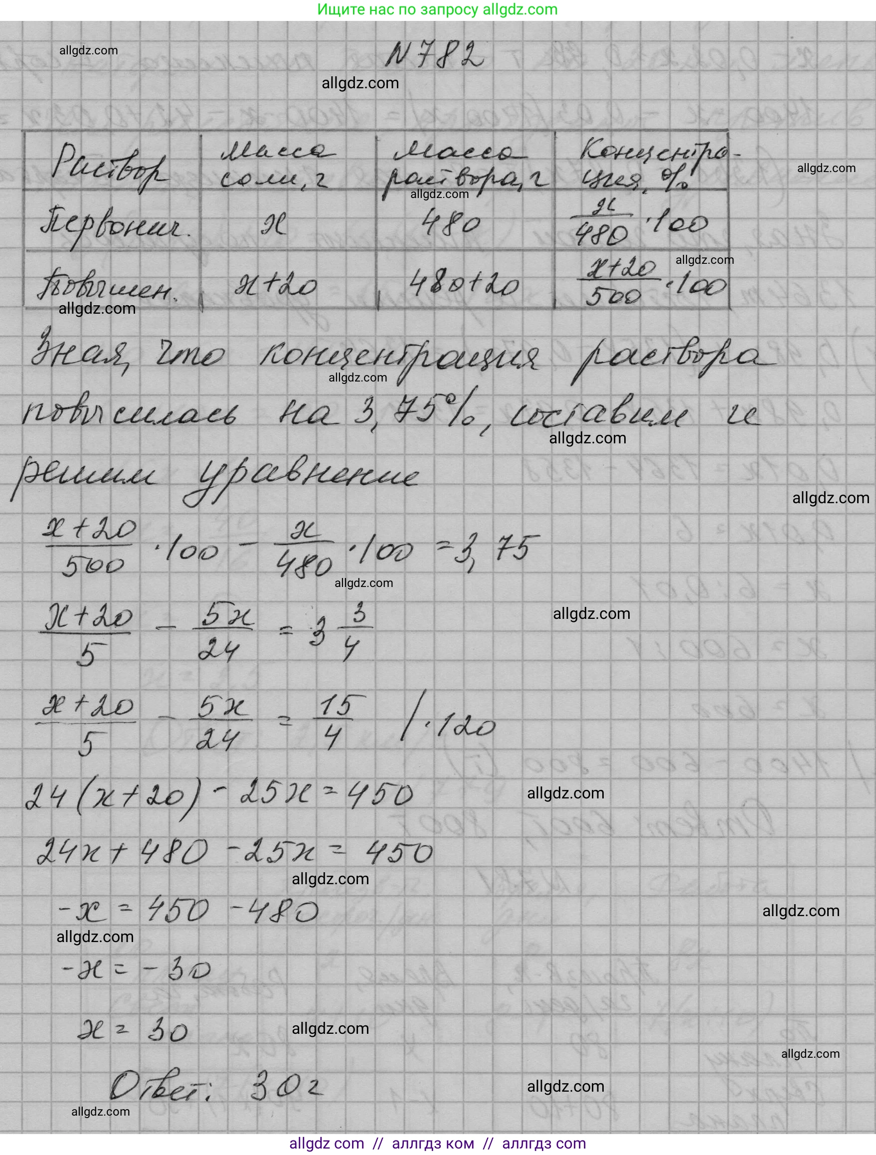 Алгебра, 7 класс Учебник, авторы: Макарычев Юрий Николаевич, Миндюк Нора Григорьевна, Нешков Константин Иванович, Суворова Светлана Борисовна, издательство Просвещение, Москва, 2023, белого цвета, страница 161, номер 782, Решение 1
