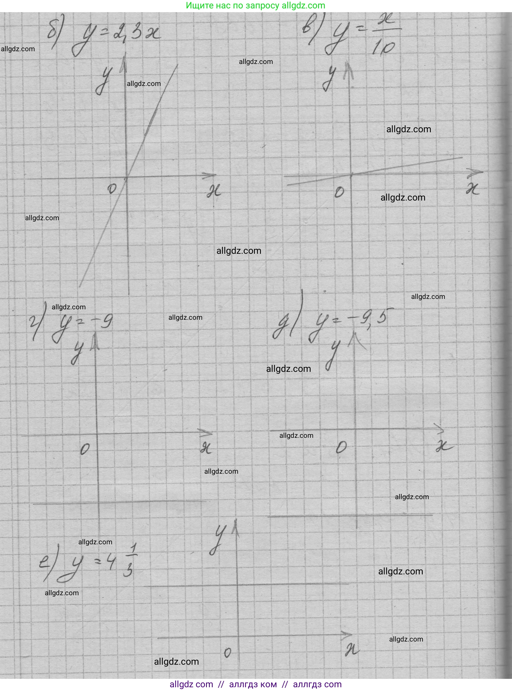 Алгебра, 7 класс Учебник, авторы: Макарычев Юрий Николаевич, Миндюк Нора Григорьевна, Нешков Константин Иванович, Суворова Светлана Борисовна, издательство Просвещение, Москва, 2023, белого цвета, страница 191, номер 972, Решение 1 (продолжение 2)
