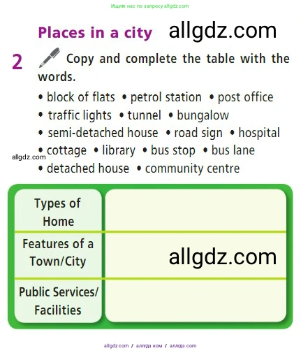 Английский язык (english), 7 класс Учебник (Student's book), авторы: Баранова Ксения Михайловна (Baranova Ksenia), Дули Дженни (Dooley Jenny), Копылова С А, Мильруд Радислав Петрович (Millrood Radislav), Эванс Вирджиния (Evans Virginia), издательство Просвещение, Москва, 2023, белого цвета, страница 5, номер 2, Условие 2023-2027