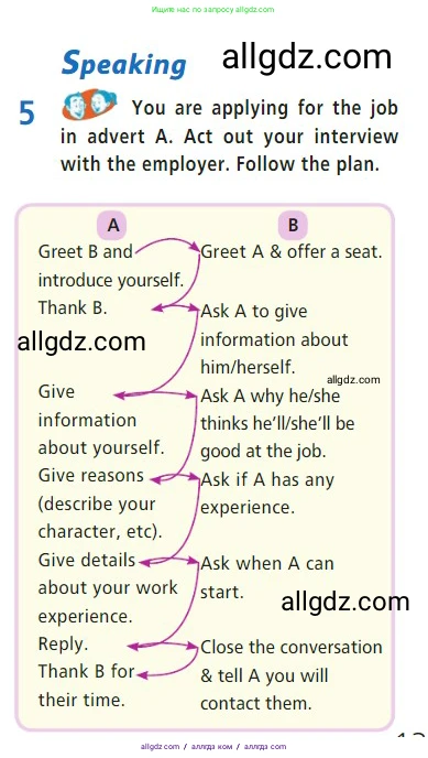 Английский язык (english), 7 класс Учебник (Student's book), авторы: Баранова Ксения Михайловна (Baranova Ksenia), Дули Дженни (Dooley Jenny), Копылова С А, Мильруд Радислав Петрович (Millrood Radislav), Эванс Вирджиния (Evans Virginia), издательство Просвещение, Москва, 2023, белого цвета, страница 13, номер 5, Условие 2023-2027