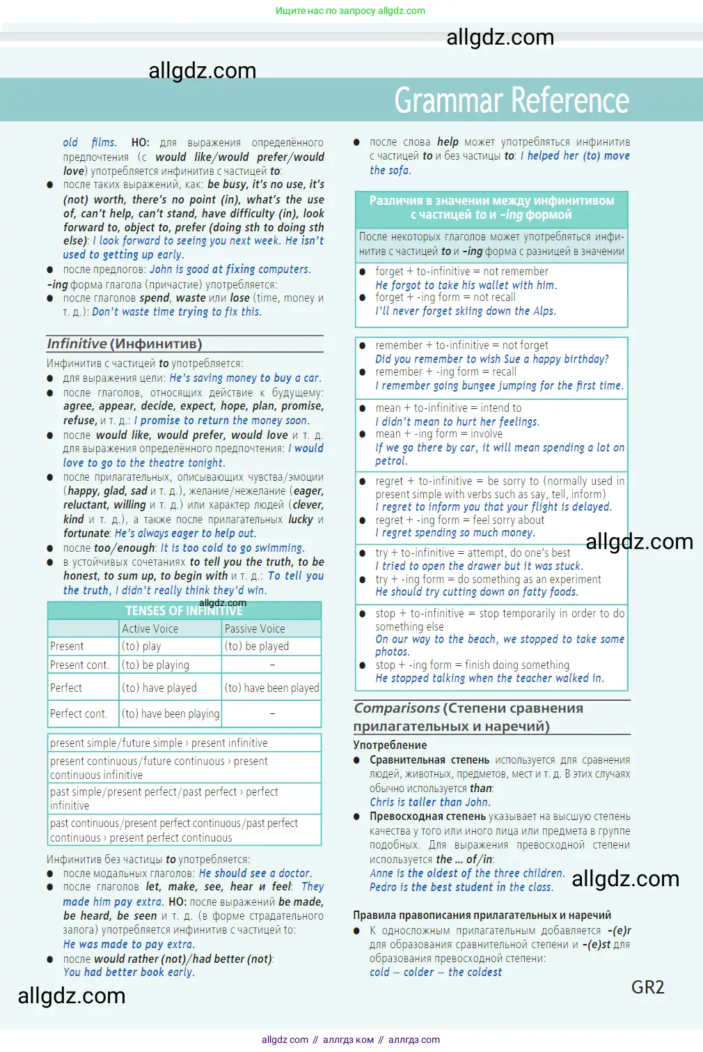 Английский язык (english), 7 класс Учебник (Student's book), авторы: Баранова Ксения Михайловна (Baranova Ksenia), Дули Дженни (Dooley Jenny), Копылова С А, Мильруд Радислав Петрович (Millrood Radislav), Эванс Вирджиния (Evans Virginia), издательство Просвещение, Москва, 2023, белого цвета, страница 145