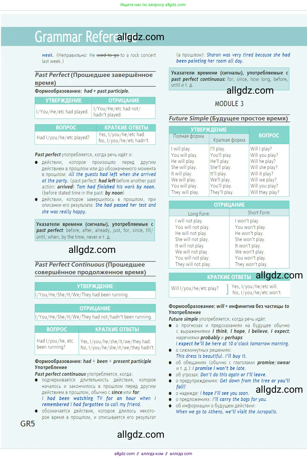 Английский язык (english), 7 класс Учебник (Student's book), авторы: Баранова Ксения Михайловна (Baranova Ksenia), Дули Дженни (Dooley Jenny), Копылова С А, Мильруд Радислав Петрович (Millrood Radislav), Эванс Вирджиния (Evans Virginia), издательство Просвещение, Москва, 2023, белого цвета, страница 148