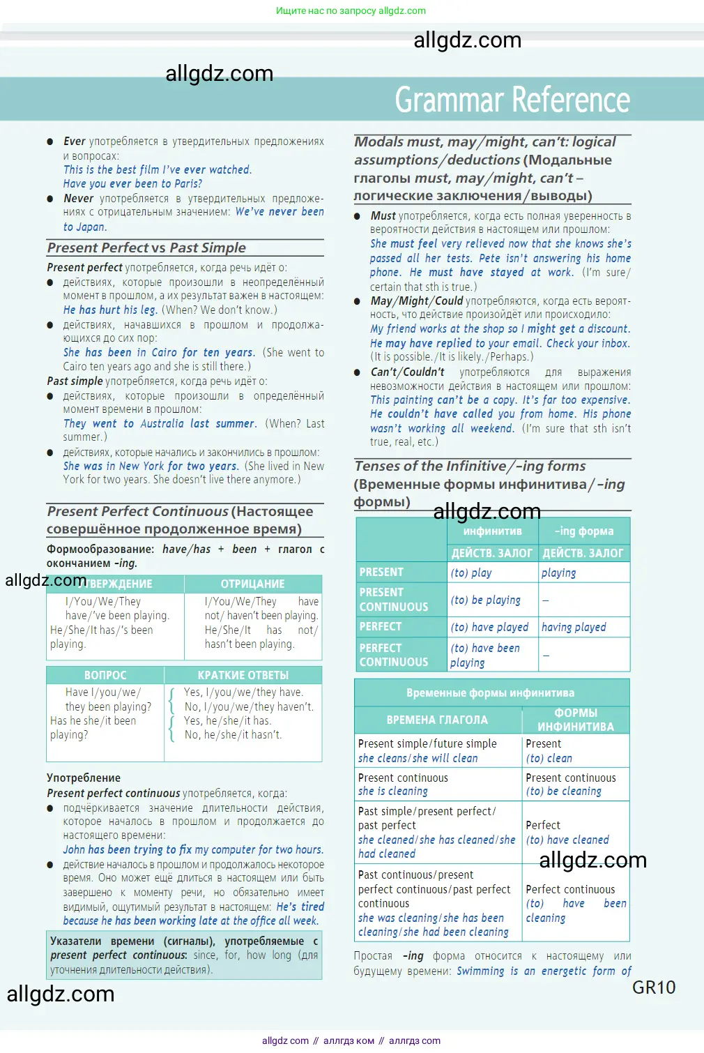 Английский язык (english), 7 класс Учебник (Student's book), авторы: Баранова Ксения Михайловна (Baranova Ksenia), Дули Дженни (Dooley Jenny), Копылова С А, Мильруд Радислав Петрович (Millrood Radislav), Эванс Вирджиния (Evans Virginia), издательство Просвещение, Москва, 2023, белого цвета, страница 153