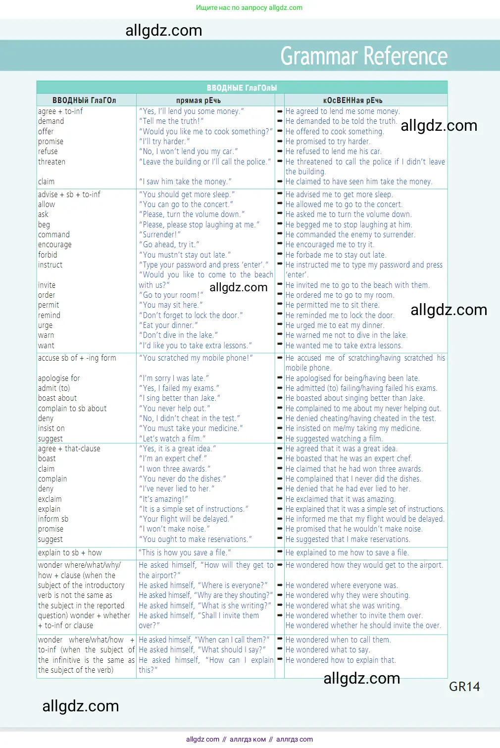 Английский язык (english), 7 класс Учебник (Student's book), авторы: Баранова Ксения Михайловна (Baranova Ksenia), Дули Дженни (Dooley Jenny), Копылова С А, Мильруд Радислав Петрович (Millrood Radislav), Эванс Вирджиния (Evans Virginia), издательство Просвещение, Москва, 2023, белого цвета, страница 157