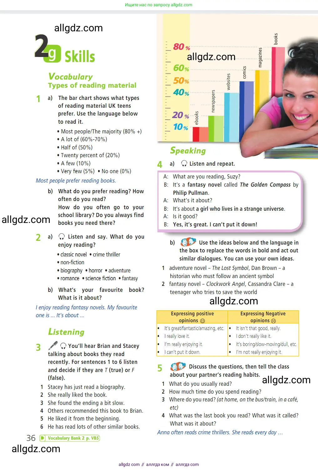 Английский язык (english), 7 класс Учебник (Student's book), авторы: Баранова Ксения Михайловна (Baranova Ksenia), Дули Дженни (Dooley Jenny), Копылова С А, Мильруд Радислав Петрович (Millrood Radislav), Эванс Вирджиния (Evans Virginia), издательство Просвещение, Москва, 2023, белого цвета, страница 36