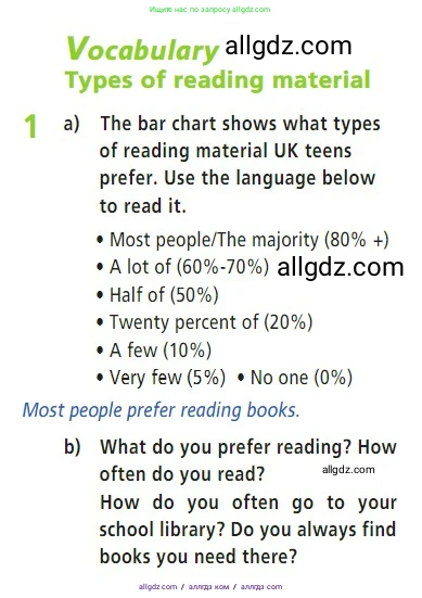 Английский язык (english), 7 класс Учебник (Student's book), авторы: Баранова Ксения Михайловна (Baranova Ksenia), Дули Дженни (Dooley Jenny), Копылова С А, Мильруд Радислав Петрович (Millrood Radislav), Эванс Вирджиния (Evans Virginia), издательство Просвещение, Москва, 2023, белого цвета, страница 36, номер 1, Условие 2023-2027