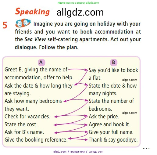 Английский язык (english), 7 класс Учебник (Student's book), авторы: Баранова Ксения Михайловна (Baranova Ksenia), Дули Дженни (Dooley Jenny), Копылова С А, Мильруд Радислав Петрович (Millrood Radislav), Эванс Вирджиния (Evans Virginia), издательство Просвещение, Москва, 2023, белого цвета, страница 49, номер 5, Условие 2023-2027