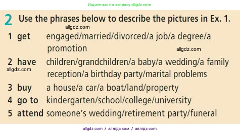 Английский язык (english), 7 класс Учебник (Student's book), авторы: Баранова Ксения Михайловна (Baranova Ksenia), Дули Дженни (Dooley Jenny), Копылова С А, Мильруд Радислав Петрович (Millrood Radislav), Эванс Вирджиния (Evans Virginia), издательство Просвещение, Москва, 2023, белого цвета, страница 88, номер 2, Условие 2023-2027