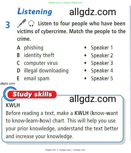 Английский язык (english), 7 класс Учебник (Student's book), авторы: Баранова Ксения Михайловна (Baranova Ksenia), Дули Дженни (Dooley Jenny), Копылова С А, Мильруд Радислав Петрович (Millrood Radislav), Эванс Вирджиния (Evans Virginia), издательство Просвещение, Москва, 2023, белого цвета, страница 104, номер 3, Условие 2023-2027