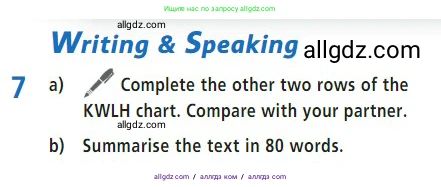 Английский язык (english), 7 класс Учебник (Student's book), авторы: Баранова Ксения Михайловна (Baranova Ksenia), Дули Дженни (Dooley Jenny), Копылова С А, Мильруд Радислав Петрович (Millrood Radislav), Эванс Вирджиния (Evans Virginia), издательство Просвещение, Москва, 2023, белого цвета, страница 105, номер 7, Условие 2023-2027