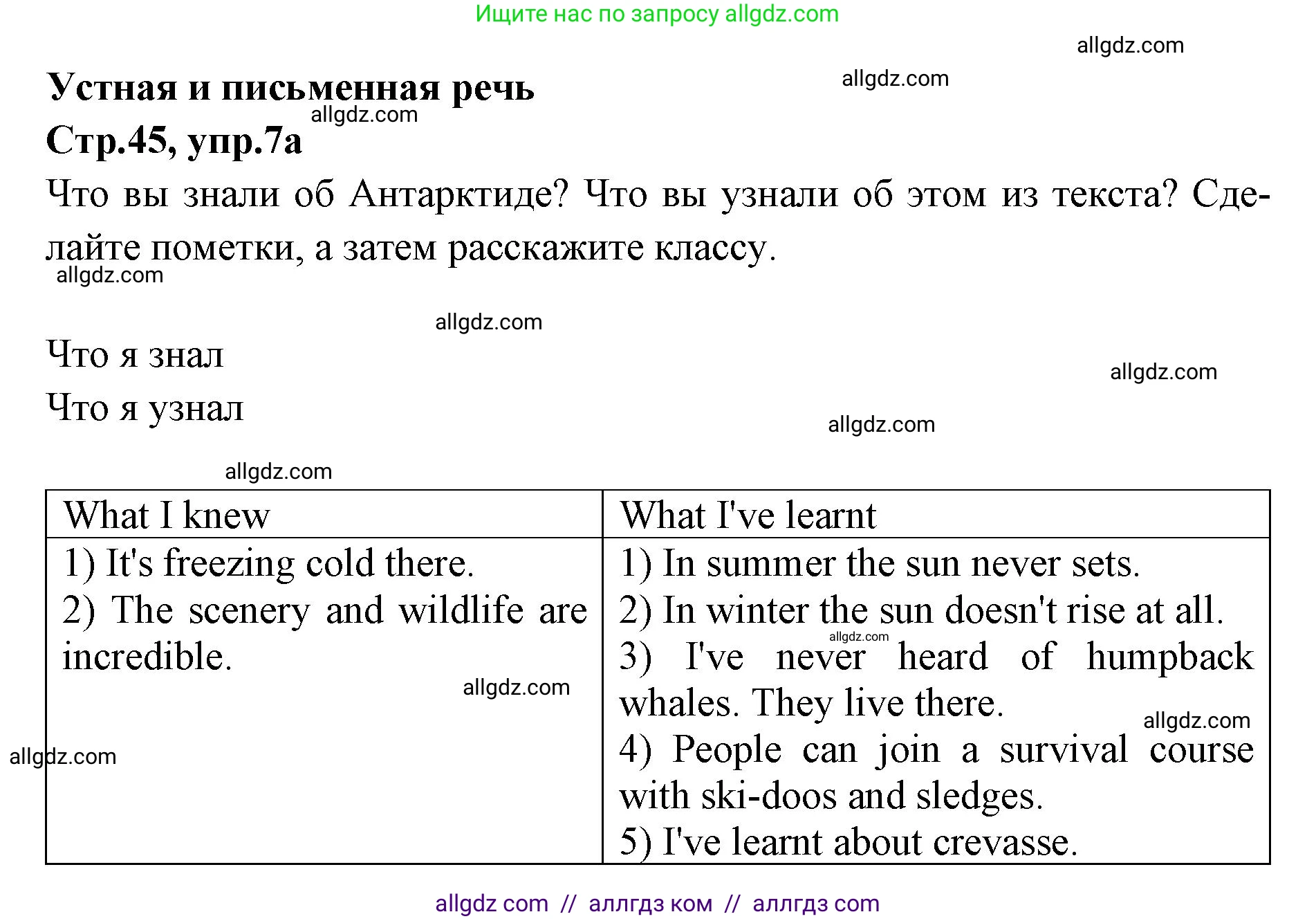 Английский язык (english), 7 класс Учебник (Student's book), авторы: Баранова Ксения Михайловна (Baranova Ksenia), Дули Дженни (Dooley Jenny), Копылова С А, Мильруд Радислав Петрович (Millrood Radislav), Эванс Вирджиния (Evans Virginia), издательство Просвещение, Москва, 2023, белого цвета, страница 45, номер 7, Решение 2023-2027