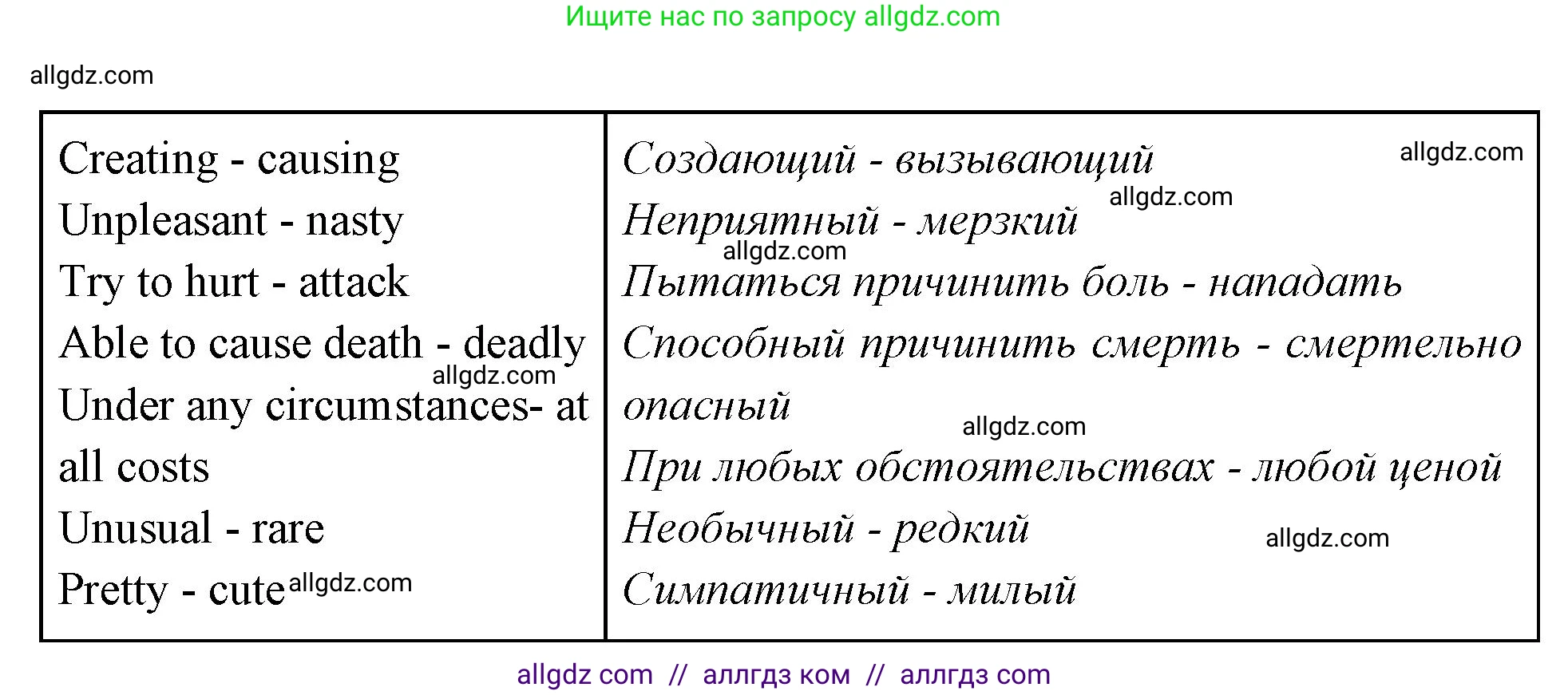 Английский язык (english), 7 класс Учебник (Student's book), авторы: Баранова Ксения Михайловна (Baranova Ksenia), Дули Дженни (Dooley Jenny), Копылова С А, Мильруд Радислав Петрович (Millrood Radislav), Эванс Вирджиния (Evans Virginia), издательство Просвещение, Москва, 2023, белого цвета, страница 66, номер 2, Решение 2023-2027 (продолжение 2)