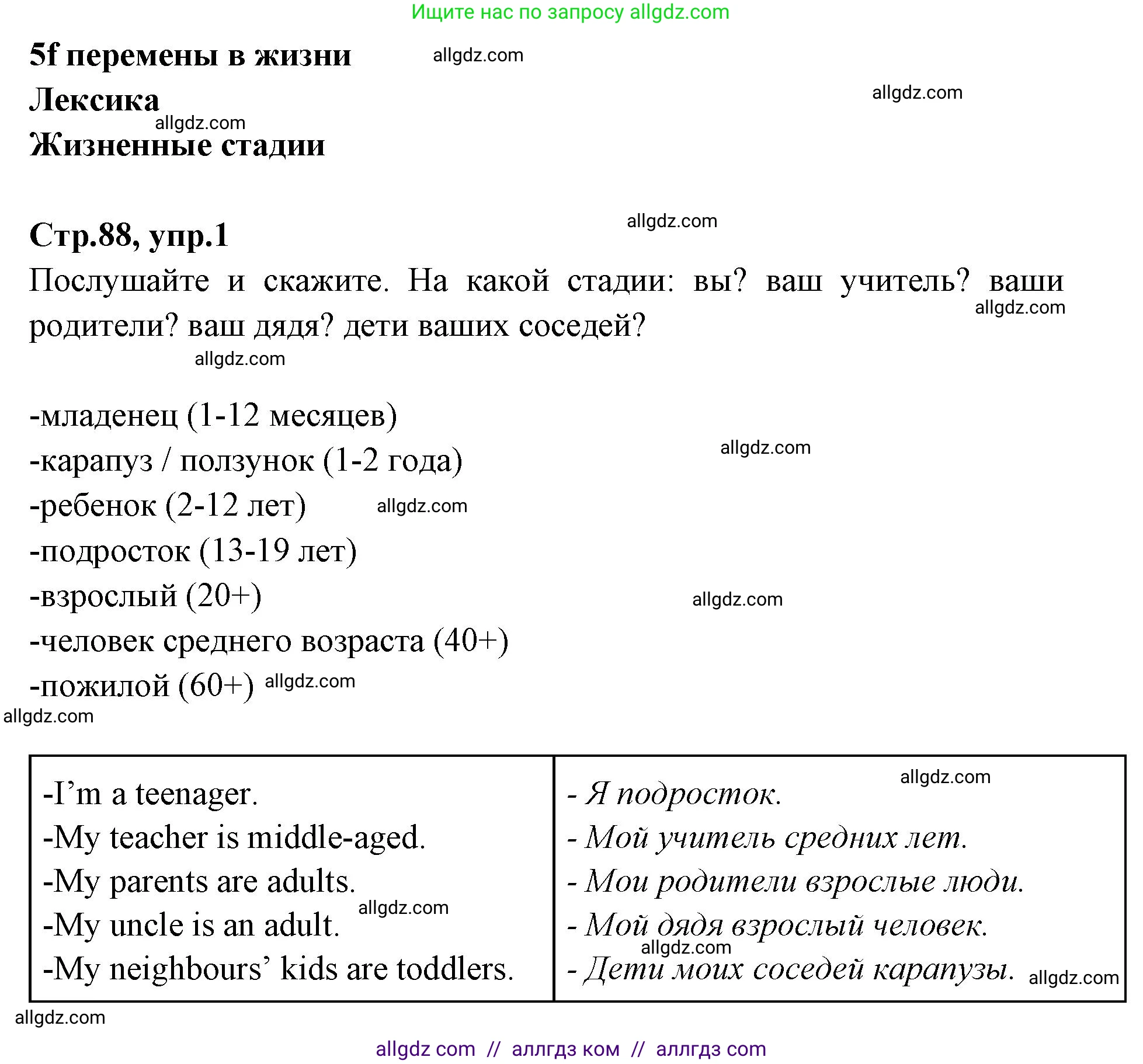 Английский язык (english), 7 класс Учебник (Student's book), авторы: Баранова Ксения Михайловна (Baranova Ksenia), Дули Дженни (Dooley Jenny), Копылова С А, Мильруд Радислав Петрович (Millrood Radislav), Эванс Вирджиния (Evans Virginia), издательство Просвещение, Москва, 2023, белого цвета, страница 88, номер 1, Решение 2023-2027