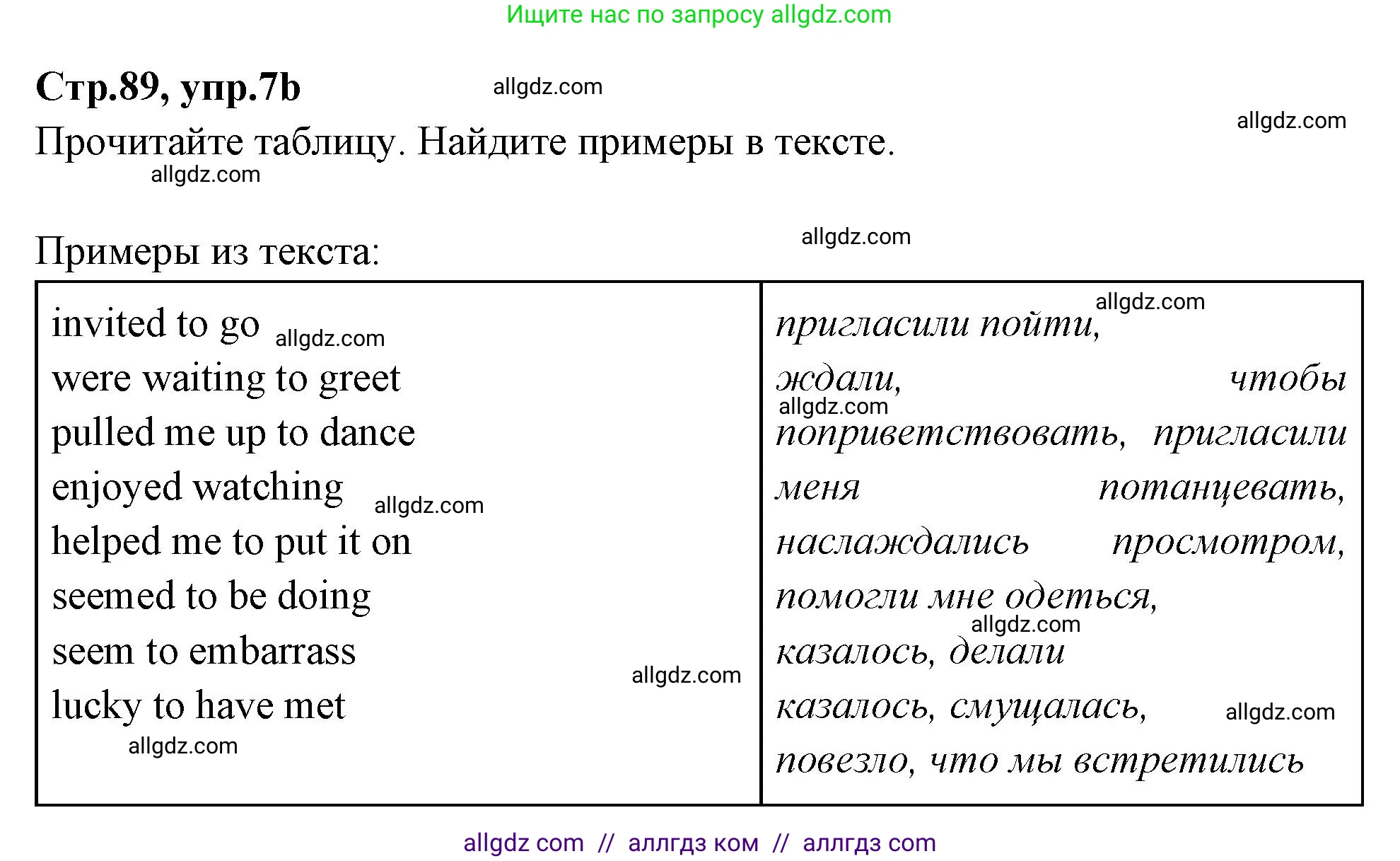 Английский язык (english), 7 класс Учебник (Student's book), авторы: Баранова Ксения Михайловна (Baranova Ksenia), Дули Дженни (Dooley Jenny), Копылова С А, Мильруд Радислав Петрович (Millrood Radislav), Эванс Вирджиния (Evans Virginia), издательство Просвещение, Москва, 2023, белого цвета, страница 89, номер 7, Решение 2023-2027 (продолжение 2)