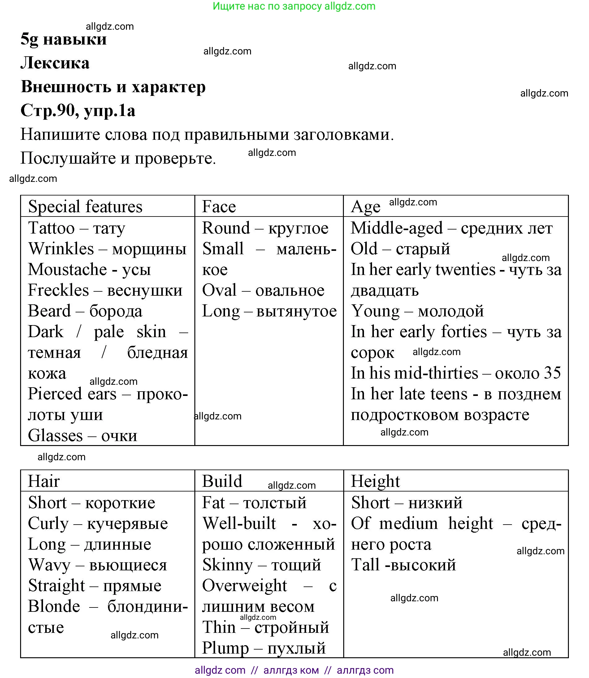 Английский язык (english), 7 класс Учебник (Student's book), авторы: Баранова Ксения Михайловна (Baranova Ksenia), Дули Дженни (Dooley Jenny), Копылова С А, Мильруд Радислав Петрович (Millrood Radislav), Эванс Вирджиния (Evans Virginia), издательство Просвещение, Москва, 2023, белого цвета, страница 90, номер 1, Решение 2023-2027