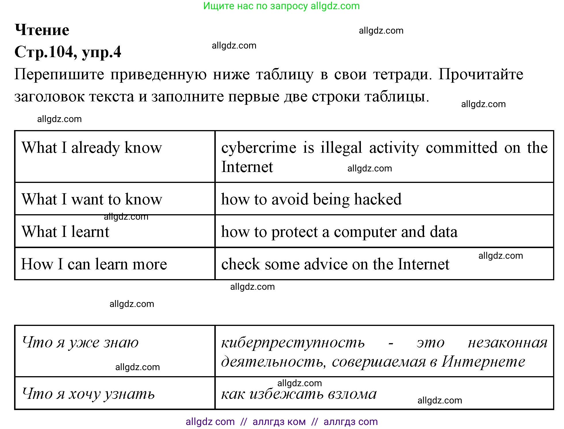 Английский язык (english), 7 класс Учебник (Student's book), авторы: Баранова Ксения Михайловна (Baranova Ksenia), Дули Дженни (Dooley Jenny), Копылова С А, Мильруд Радислав Петрович (Millrood Radislav), Эванс Вирджиния (Evans Virginia), издательство Просвещение, Москва, 2023, белого цвета, страница 104, номер 4, Решение 2023-2027