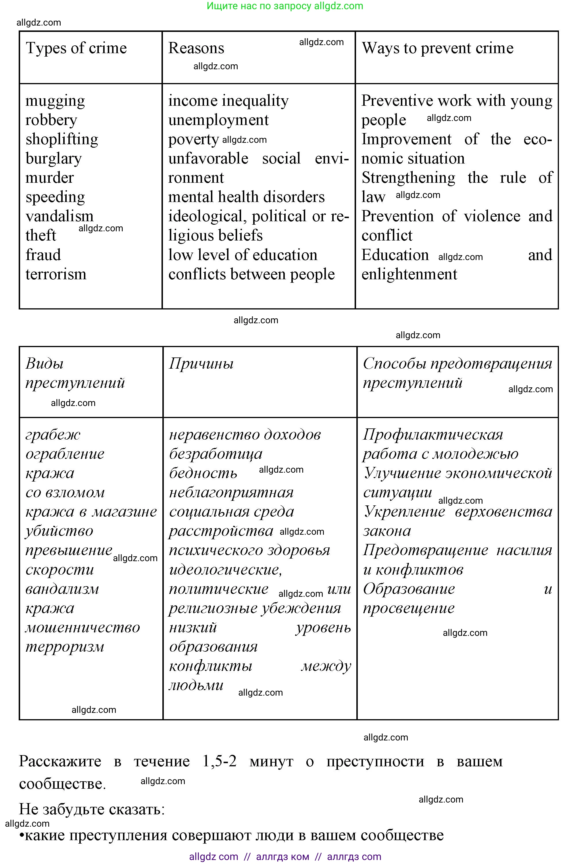 Английский язык (english), 7 класс Учебник (Student's book), авторы: Баранова Ксения Михайловна (Baranova Ksenia), Дули Дженни (Dooley Jenny), Копылова С А, Мильруд Радислав Петрович (Millrood Radislav), Эванс Вирджиния (Evans Virginia), издательство Просвещение, Москва, 2023, белого цвета, страница 113, номер 3, Решение 2023-2027 (продолжение 2)