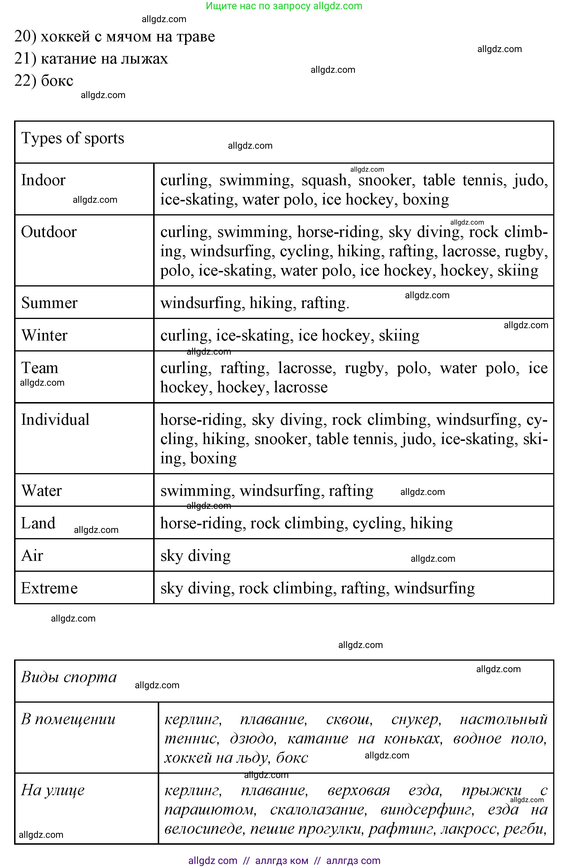 Английский язык (english), 7 класс Учебник (Student's book), авторы: Баранова Ксения Михайловна (Baranova Ksenia), Дули Дженни (Dooley Jenny), Копылова С А, Мильруд Радислав Петрович (Millrood Radislav), Эванс Вирджиния (Evans Virginia), издательство Просвещение, Москва, 2023, белого цвета, страница 123, номер 1, Решение 2023-2027 (продолжение 2)