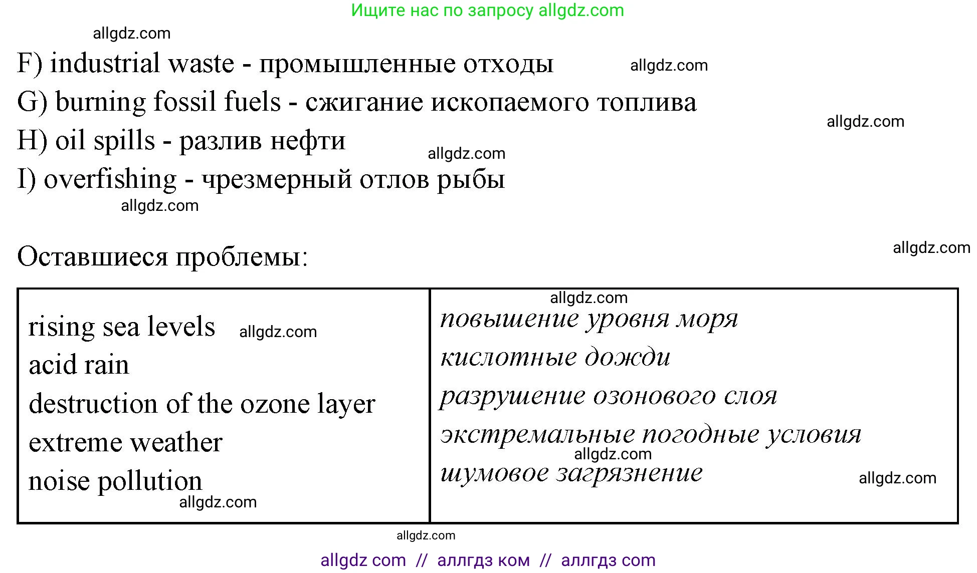 Английский язык (english), 7 класс Учебник (Student's book), авторы: Баранова Ксения Михайловна (Baranova Ksenia), Дули Дженни (Dooley Jenny), Копылова С А, Мильруд Радислав Петрович (Millrood Radislav), Эванс Вирджиния (Evans Virginia), издательство Просвещение, Москва, 2023, белого цвета, страница 127, номер 1, Решение 2023-2027 (продолжение 2)