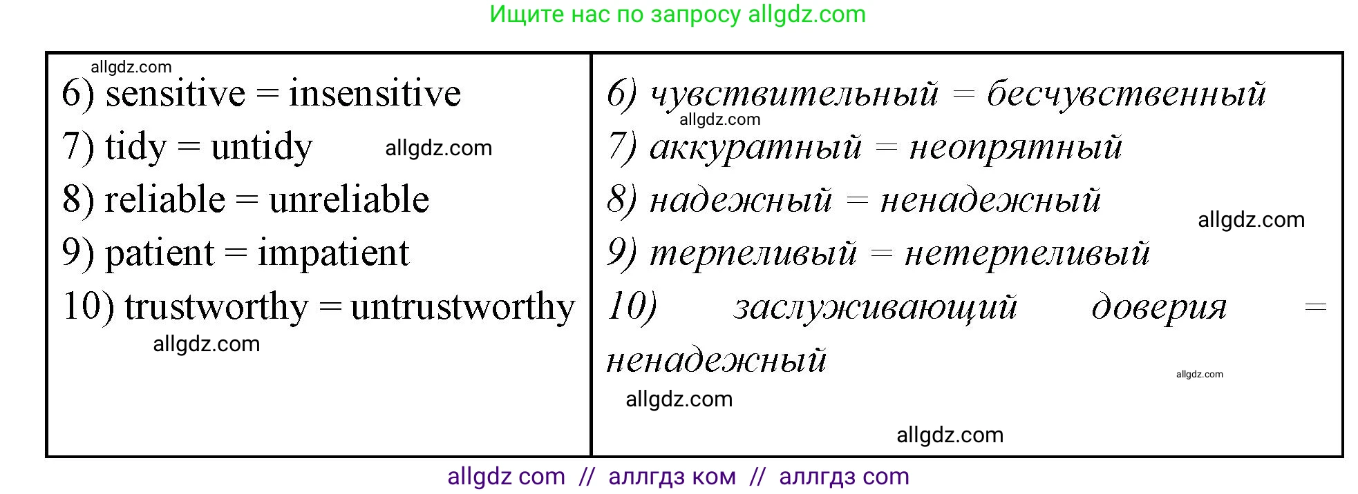 Английский язык (english), 7 класс Учебник (Student's book), авторы: Баранова Ксения Михайловна (Baranova Ksenia), Дули Дженни (Dooley Jenny), Копылова С А, Мильруд Радислав Петрович (Millrood Radislav), Эванс Вирджиния (Evans Virginia), издательство Просвещение, Москва, 2023, белого цвета, страница 135, номер 9, Решение 2023-2027 (продолжение 2)