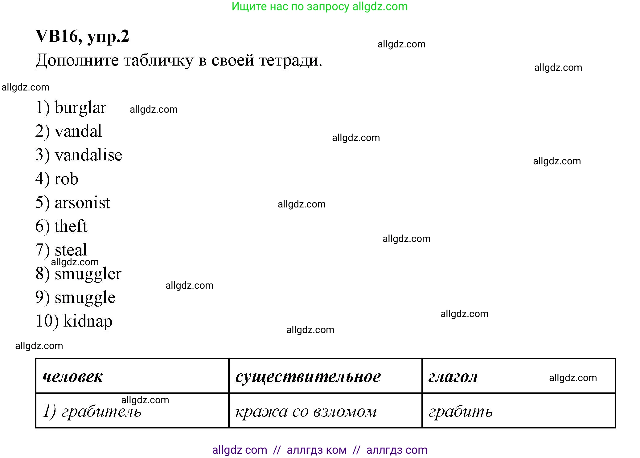 Английский язык (english), 7 класс Учебник (Student's book), авторы: Баранова Ксения Михайловна (Baranova Ksenia), Дули Дженни (Dooley Jenny), Копылова С А, Мильруд Радислав Петрович (Millrood Radislav), Эванс Вирджиния (Evans Virginia), издательство Просвещение, Москва, 2023, белого цвета, страница 136, номер 2, Решение 2023-2027