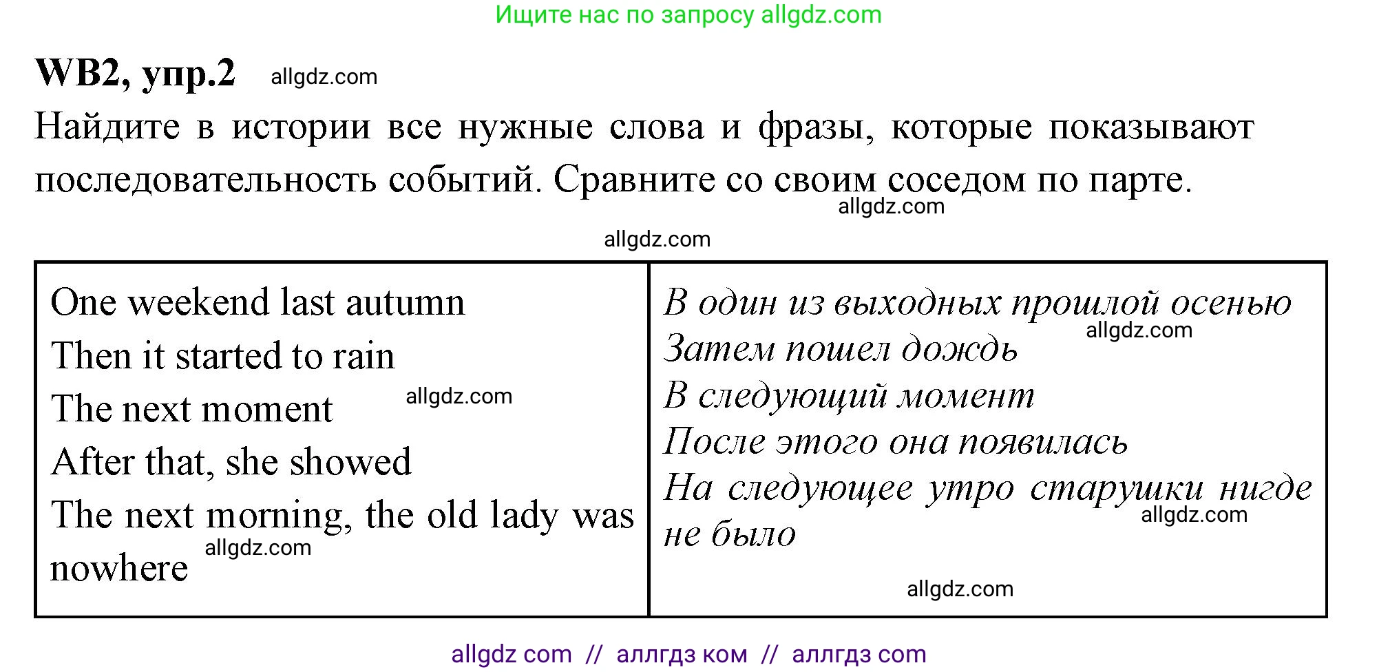 Английский язык (english), 7 класс Учебник (Student's book), авторы: Баранова Ксения Михайловна (Baranova Ksenia), Дули Дженни (Dooley Jenny), Копылова С А, Мильруд Радислав Петрович (Millrood Radislav), Эванс Вирджиния (Evans Virginia), издательство Просвещение, Москва, 2023, белого цвета, страница 139, номер 2, Решение 2023-2027