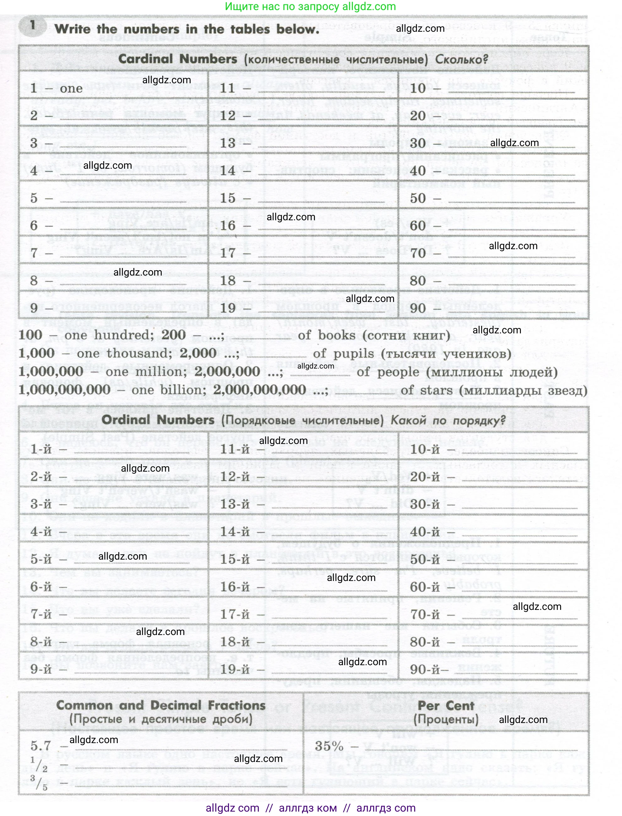Английский язык (english), 7 класс Грамматический тренажёр, автор: Тимофеева Светлана Леонидовна, издательство Просвещение, Москва, 2023, красного цвета, страница 7, номер 1, Условие 2023-2027