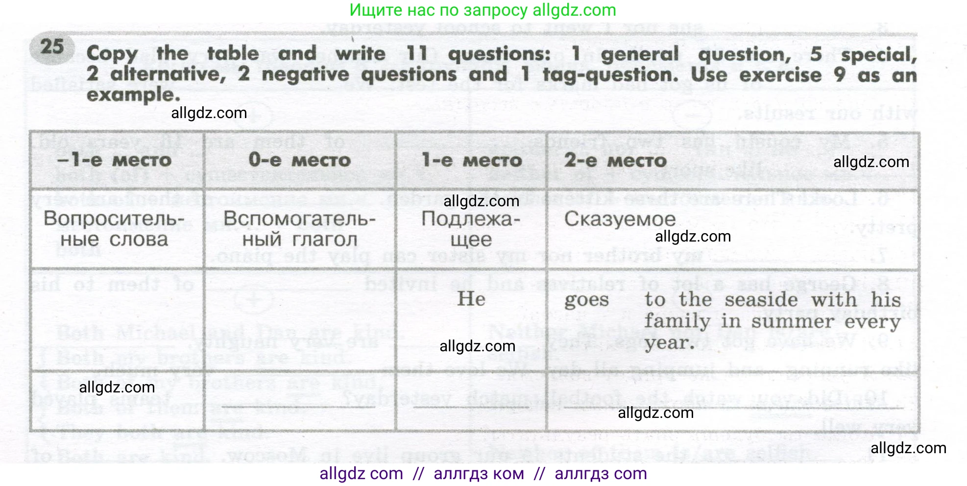 Английский язык (english), 7 класс Грамматический тренажёр, автор: Тимофеева Светлана Леонидовна, издательство Просвещение, Москва, 2023, красного цвета, страница 26, номер 25, Условие 2023-2027