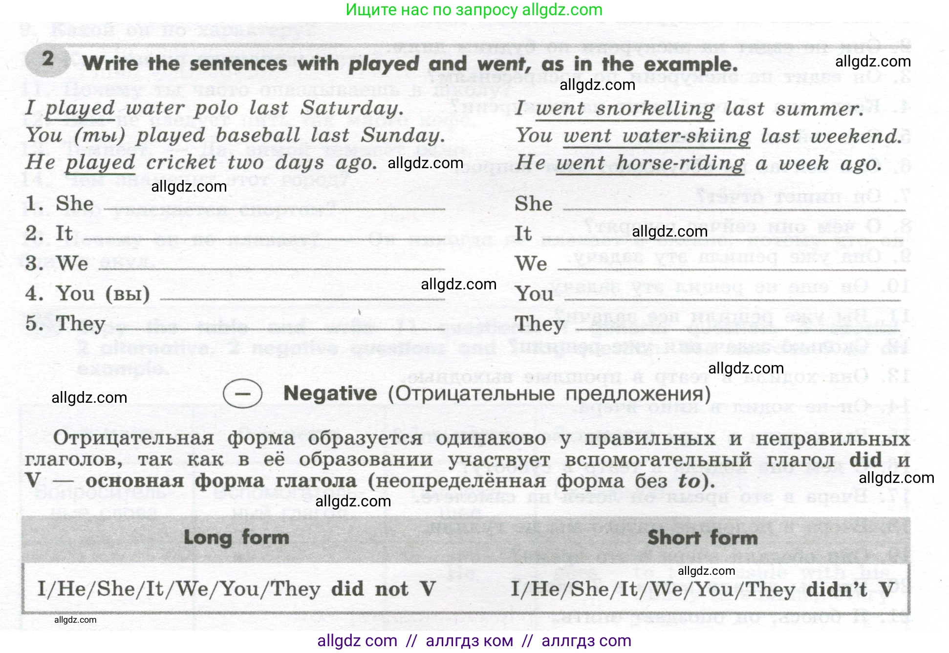 Английский язык (english), 7 класс Грамматический тренажёр, автор: Тимофеева Светлана Леонидовна, издательство Просвещение, Москва, 2023, красного цвета, страница 28, номер 2, Условие 2023-2027