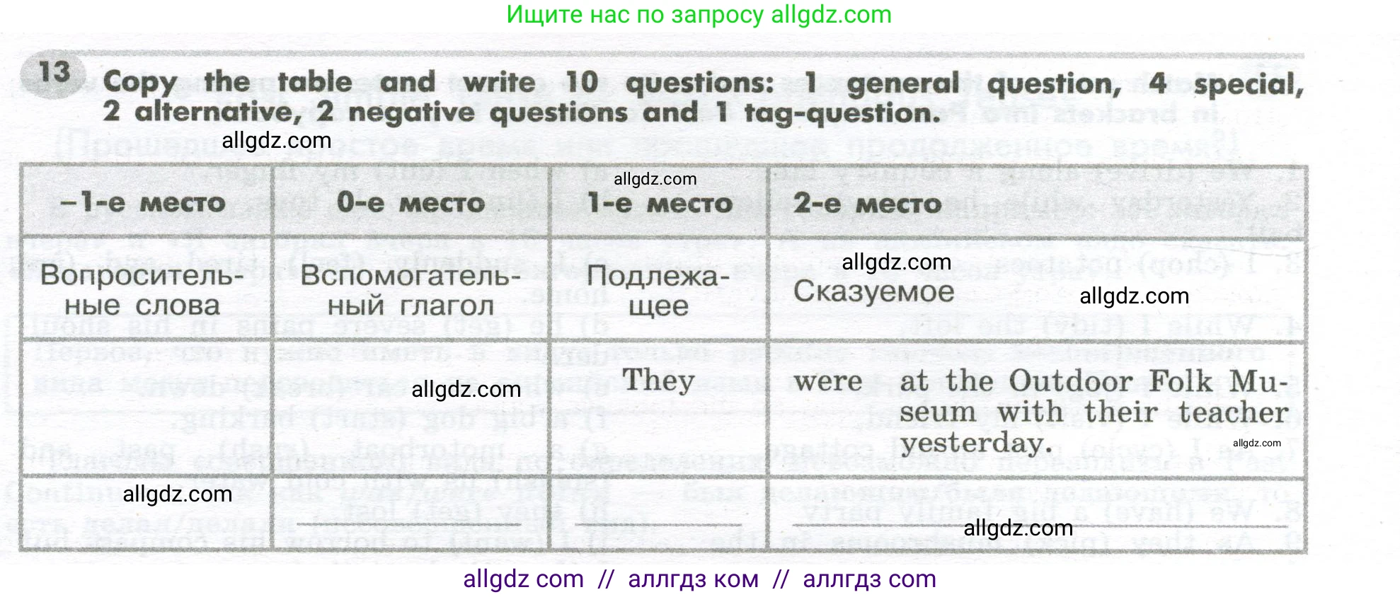 Английский язык (english), 7 класс Грамматический тренажёр, автор: Тимофеева Светлана Леонидовна, издательство Просвещение, Москва, 2023, красного цвета, страница 56, номер 13, Условие 2023-2027