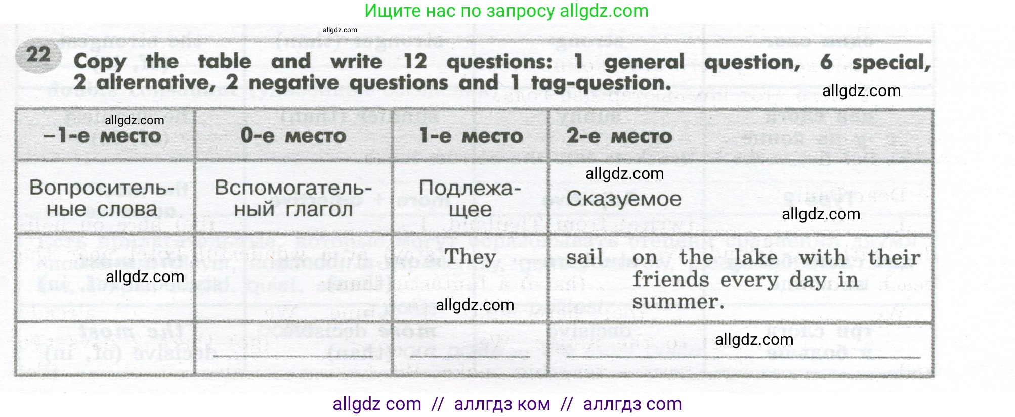 Английский язык (english), 7 класс Грамматический тренажёр, автор: Тимофеева Светлана Леонидовна, издательство Просвещение, Москва, 2023, красного цвета, страница 79, номер 20, Условие 2023-2027