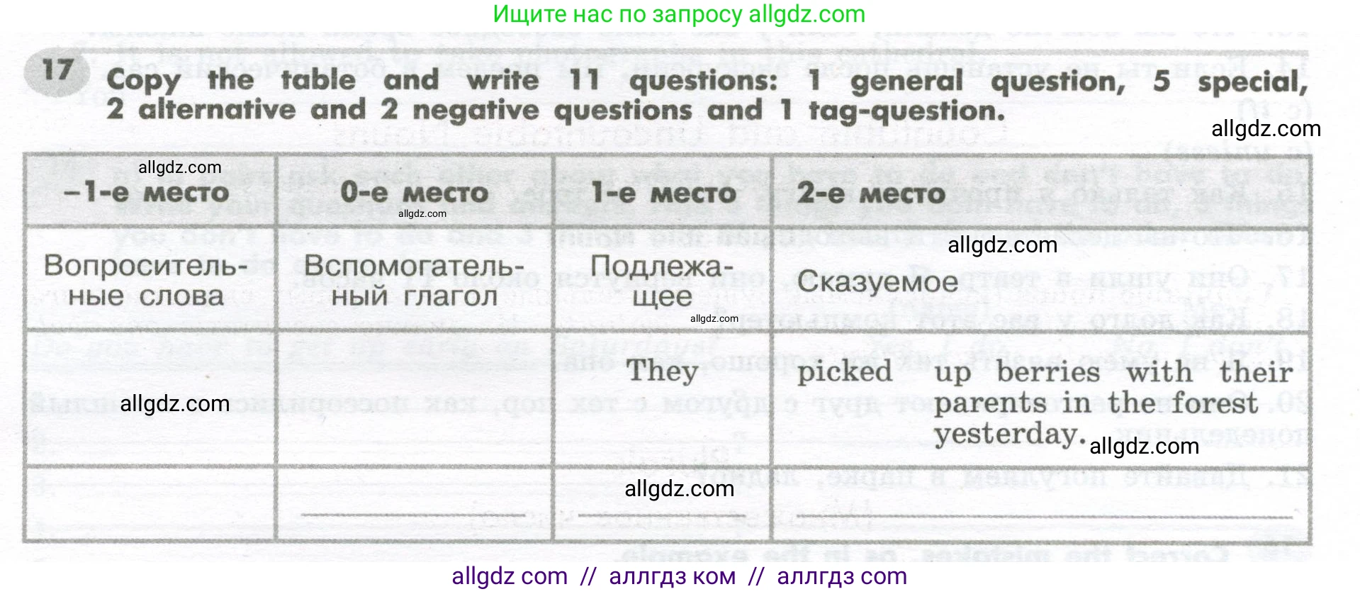 Английский язык (english), 7 класс Грамматический тренажёр, автор: Тимофеева Светлана Леонидовна, издательство Просвещение, Москва, 2023, красного цвета, страница 108, номер 17, Условие 2023-2027