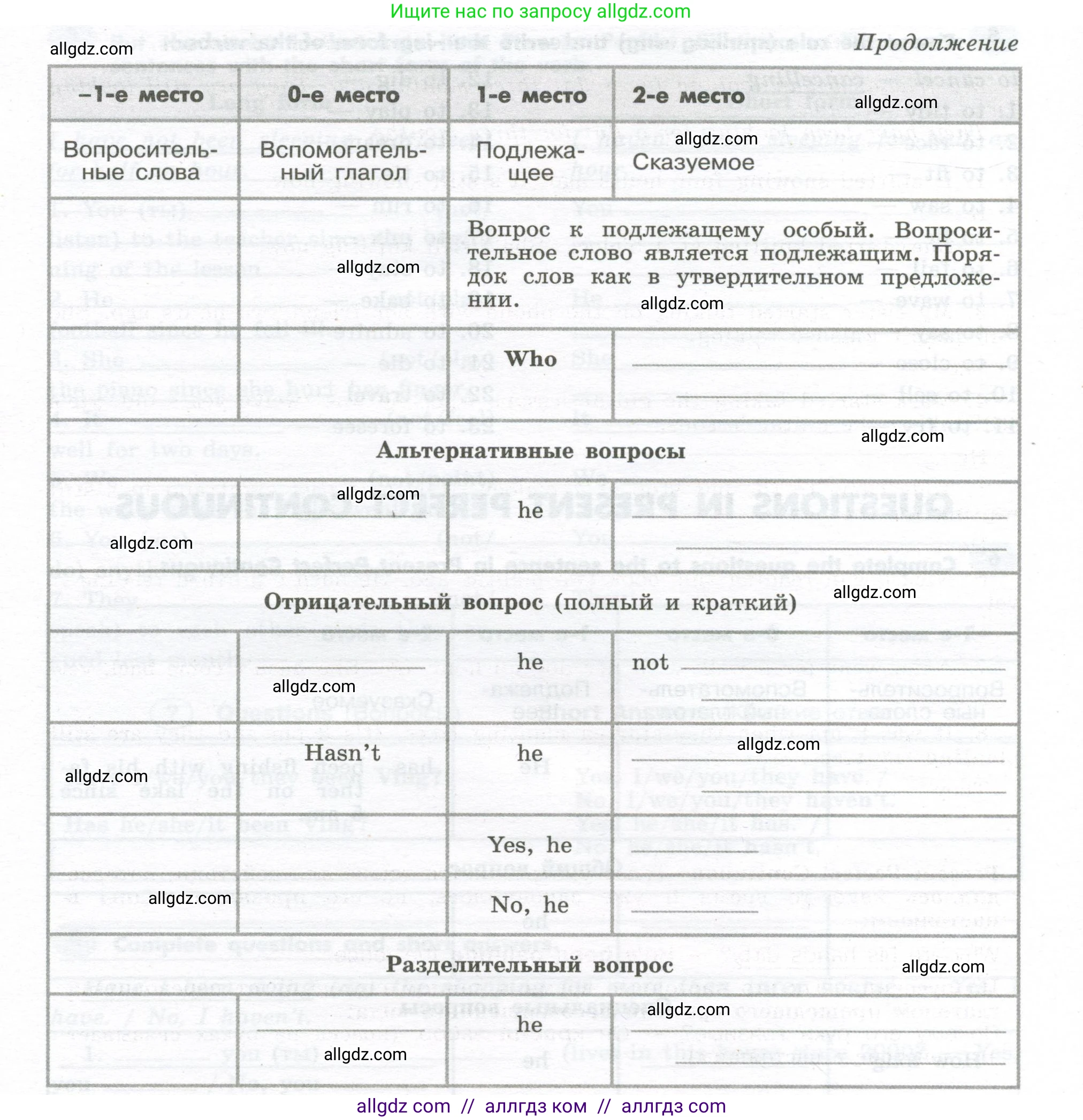 Английский язык (english), 7 класс Грамматический тренажёр, автор: Тимофеева Светлана Леонидовна, издательство Просвещение, Москва, 2023, красного цвета, страница 99, номер 6, Условие 2023-2027 (продолжение 2)