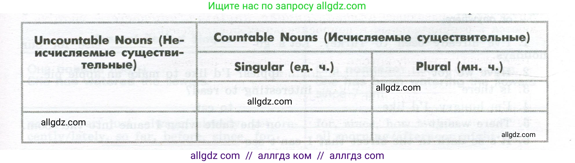 Английский язык (english), 7 класс Грамматический тренажёр, автор: Тимофеева Светлана Леонидовна, издательство Просвещение, Москва, 2023, красного цвета, страница 114, номер 5, Условие 2023-2027 (продолжение 2)