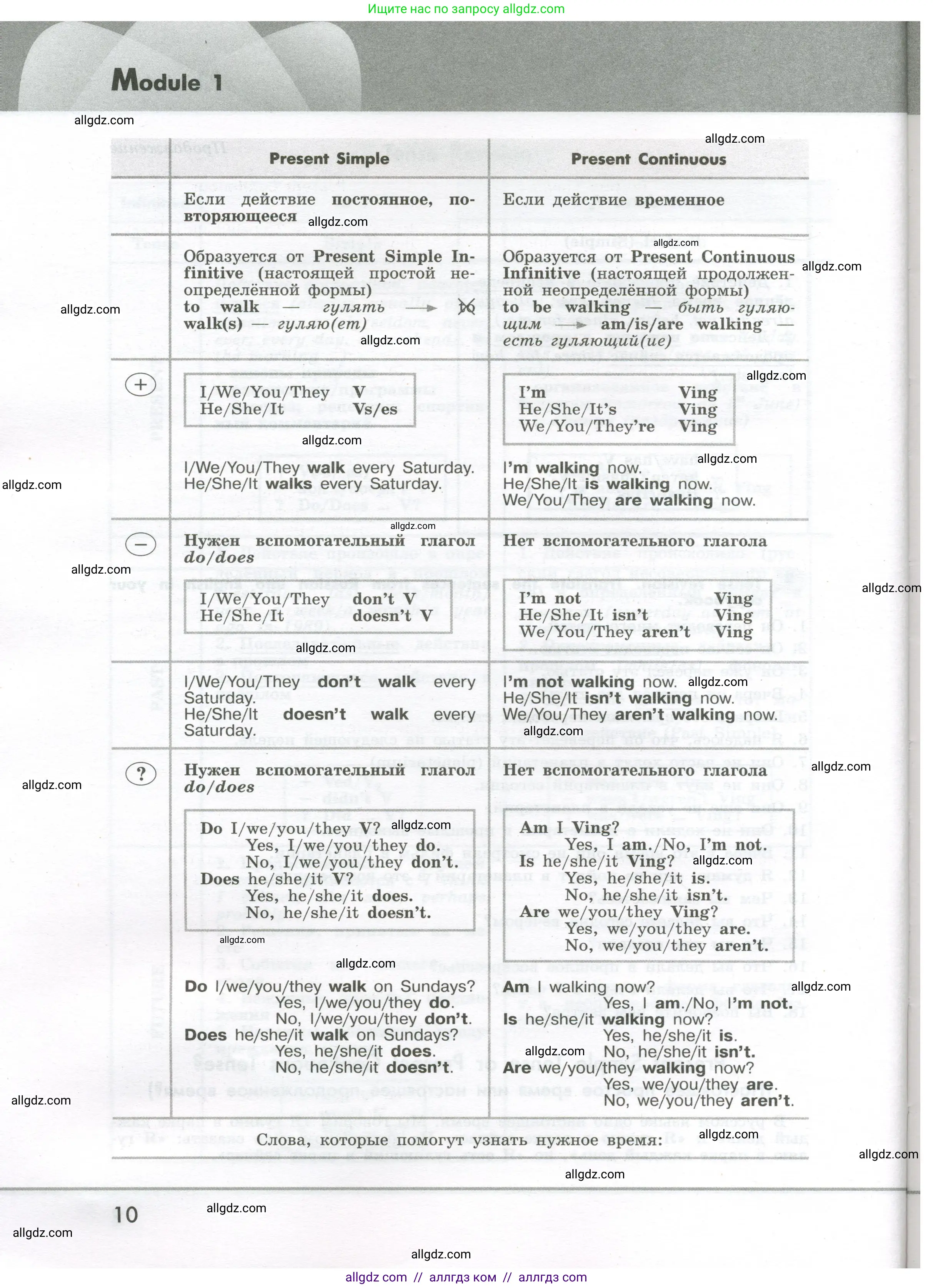 Английский язык (english), 7 класс Грамматический тренажёр, автор: Тимофеева Светлана Леонидовна, издательство Просвещение, Москва, 2023, красного цвета, страница 10