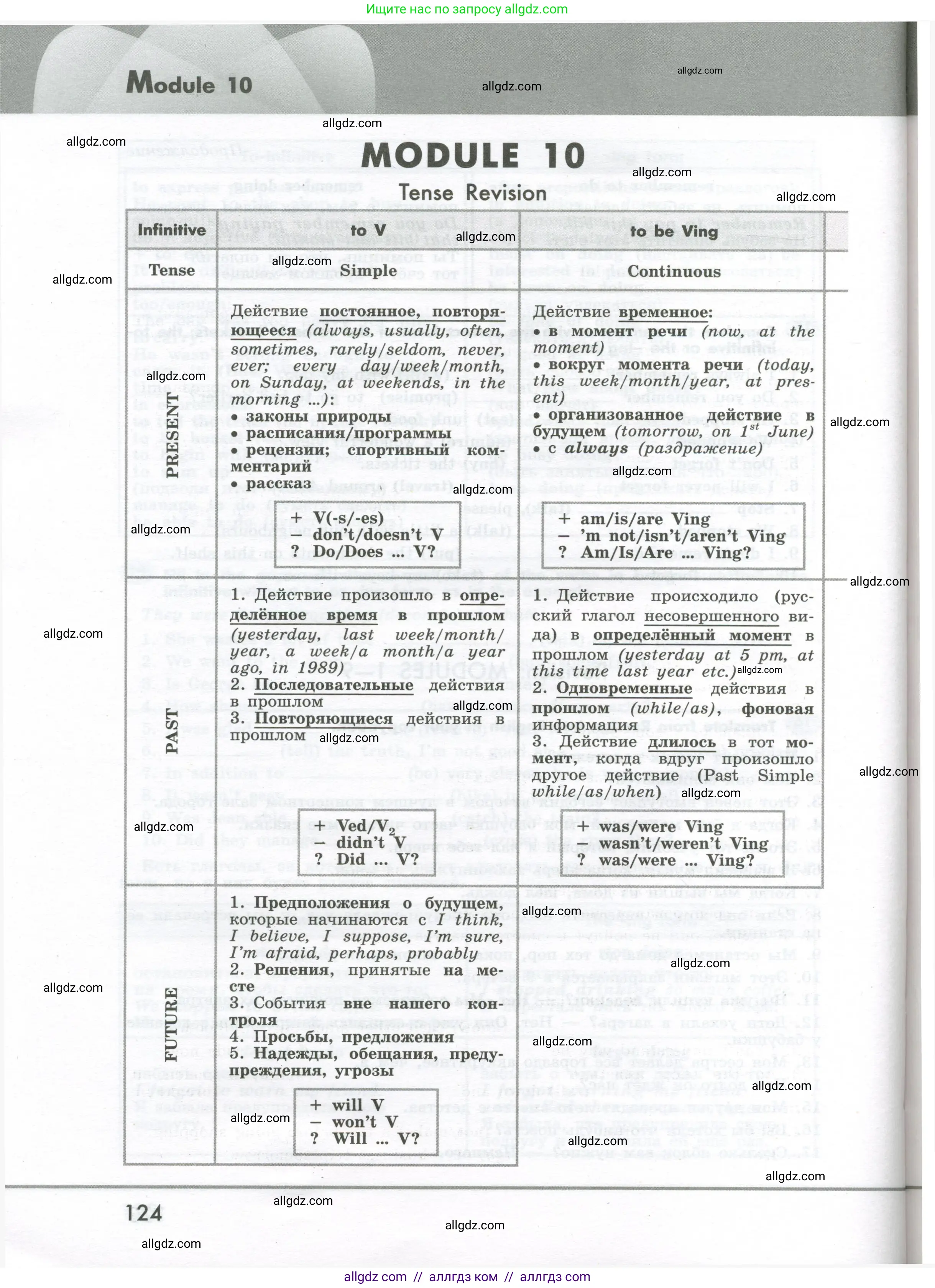 Английский язык (english), 7 класс Грамматический тренажёр, автор: Тимофеева Светлана Леонидовна, издательство Просвещение, Москва, 2023, красного цвета, страница 124