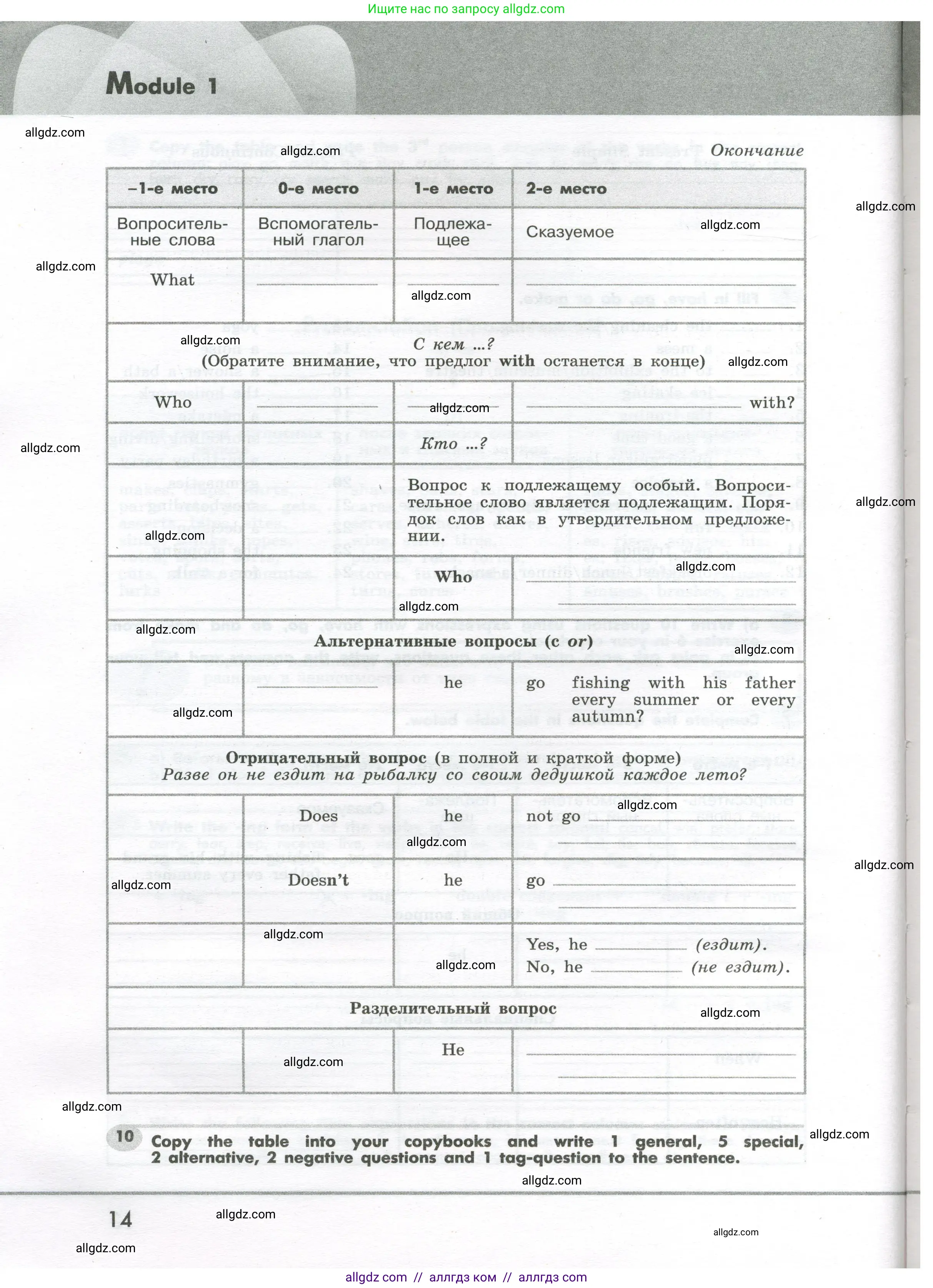 Английский язык (english), 7 класс Грамматический тренажёр, автор: Тимофеева Светлана Леонидовна, издательство Просвещение, Москва, 2023, красного цвета, страница 14
