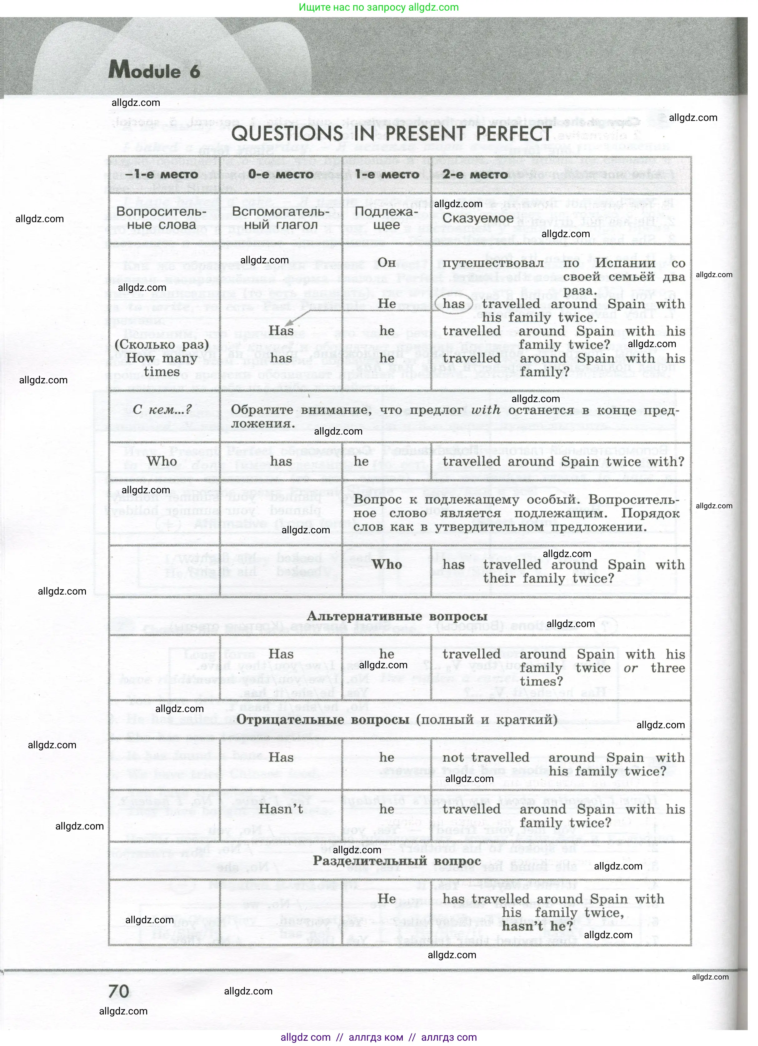 Английский язык (english), 7 класс Грамматический тренажёр, автор: Тимофеева Светлана Леонидовна, издательство Просвещение, Москва, 2023, красного цвета, страница 70