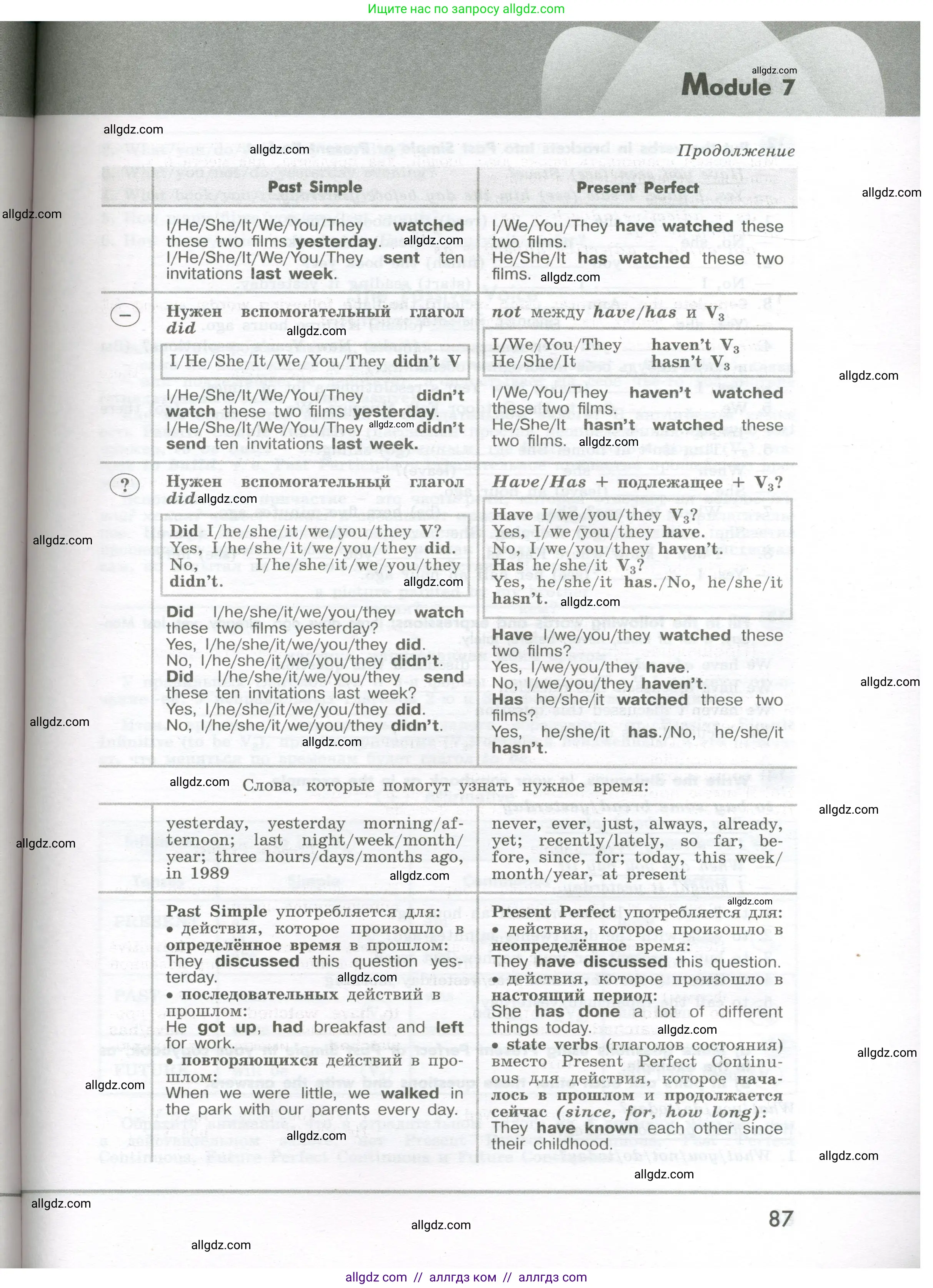 Английский язык (english), 7 класс Грамматический тренажёр, автор: Тимофеева Светлана Леонидовна, издательство Просвещение, Москва, 2023, красного цвета, страница 87