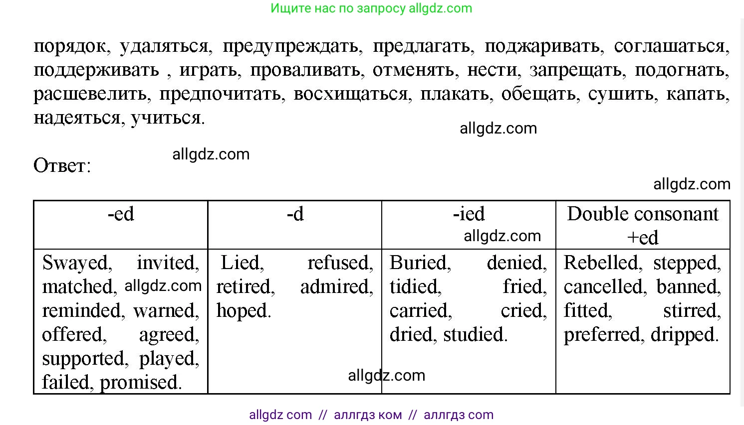 Английский язык (english), 7 класс Грамматический тренажёр, автор: Тимофеева Светлана Леонидовна, издательство Просвещение, Москва, 2023, красного цвета, страница 29, номер 5, Решение 1 (2023-2027) (продолжение 2)