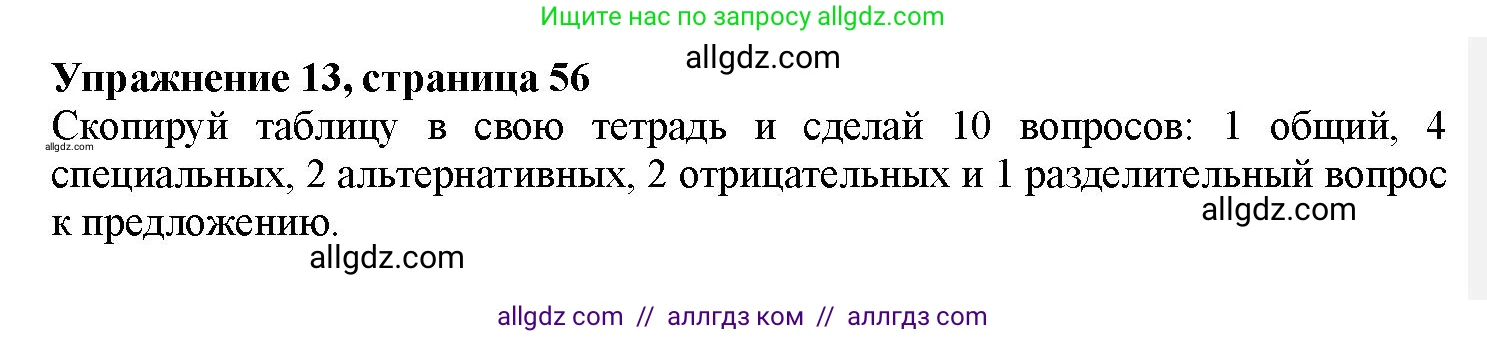 Английский язык (english), 7 класс Грамматический тренажёр, автор: Тимофеева Светлана Леонидовна, издательство Просвещение, Москва, 2023, красного цвета, страница 56, номер 13, Решение 1 (2023-2027)